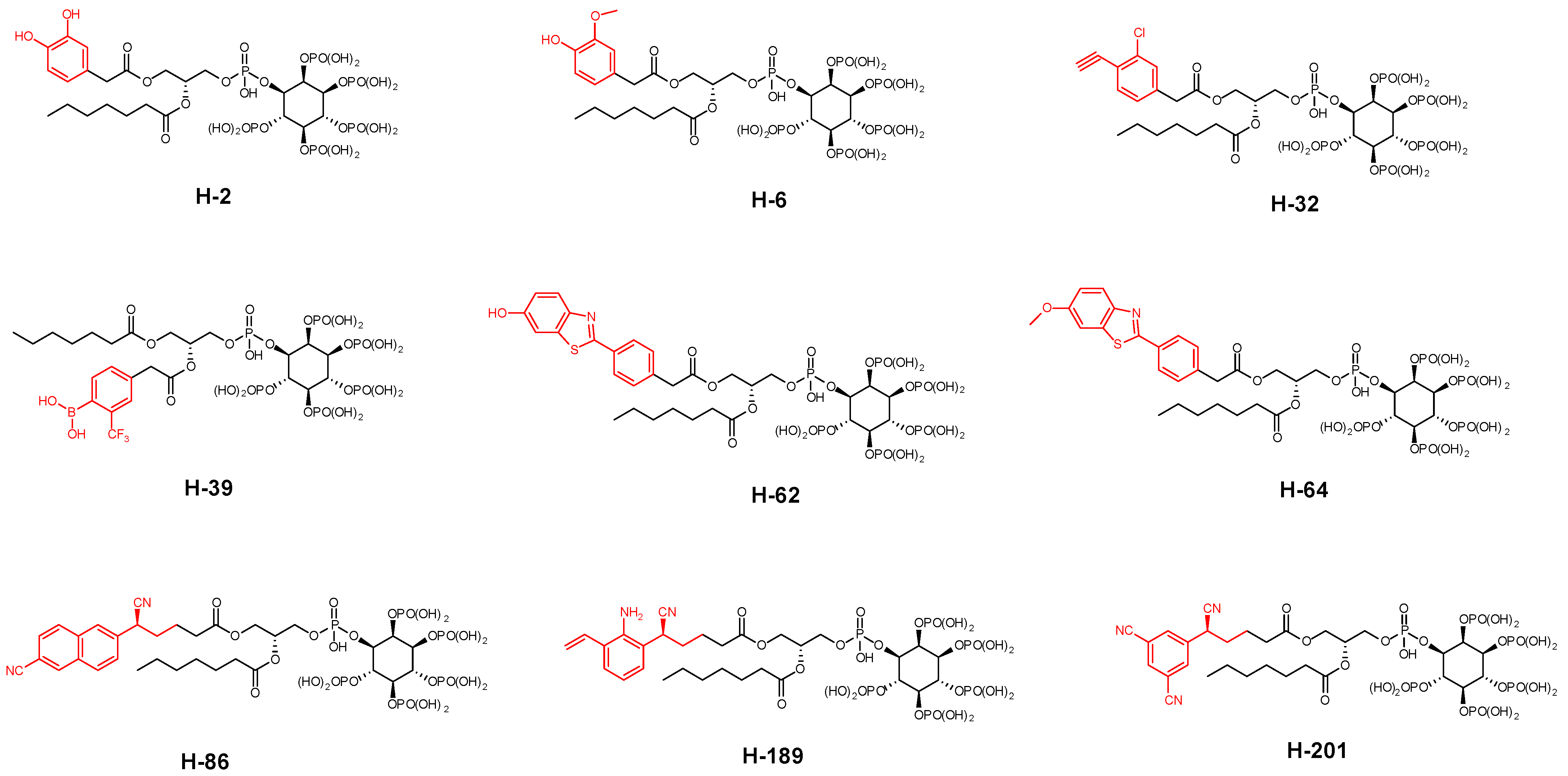 Pharmaceuticals 15 01255 g006 Pharmaceuticals 15 01255 g006