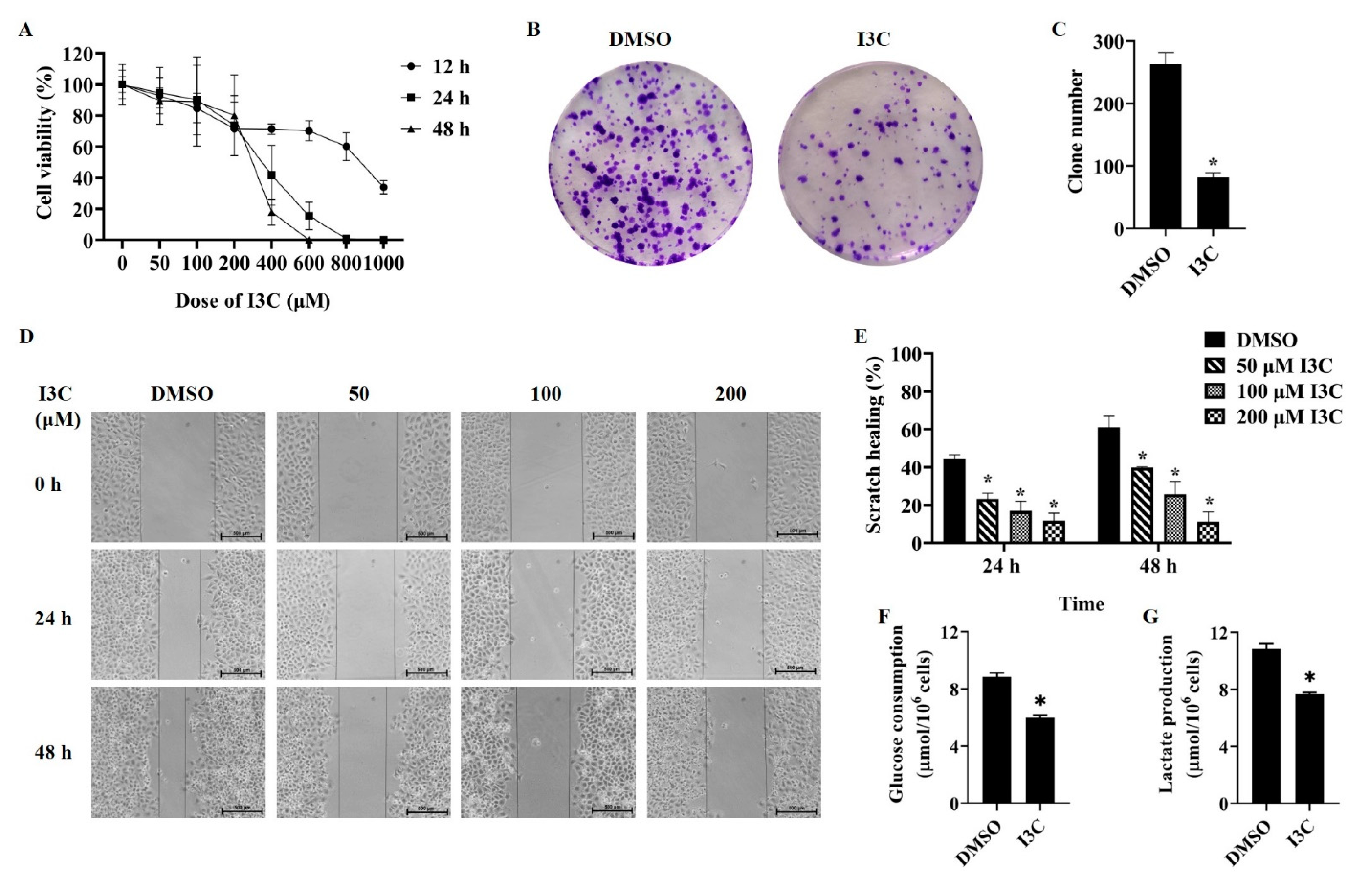 Pharmaceuticals 15 01257 g001