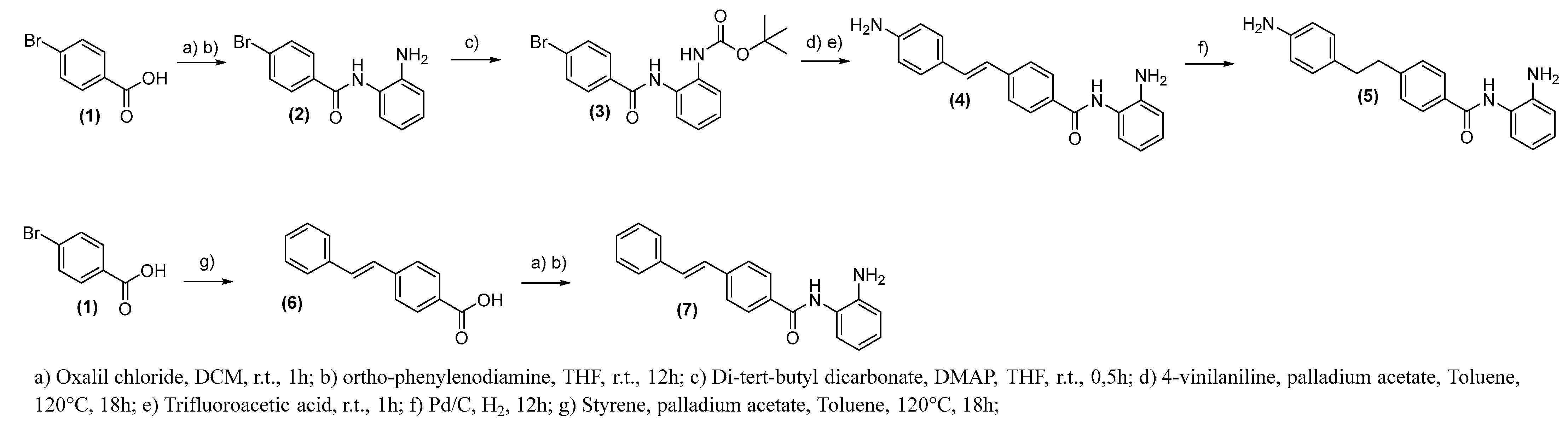 Pharmaceuticals 15 01260 g008 Pharmaceuticals 15 01260 g008