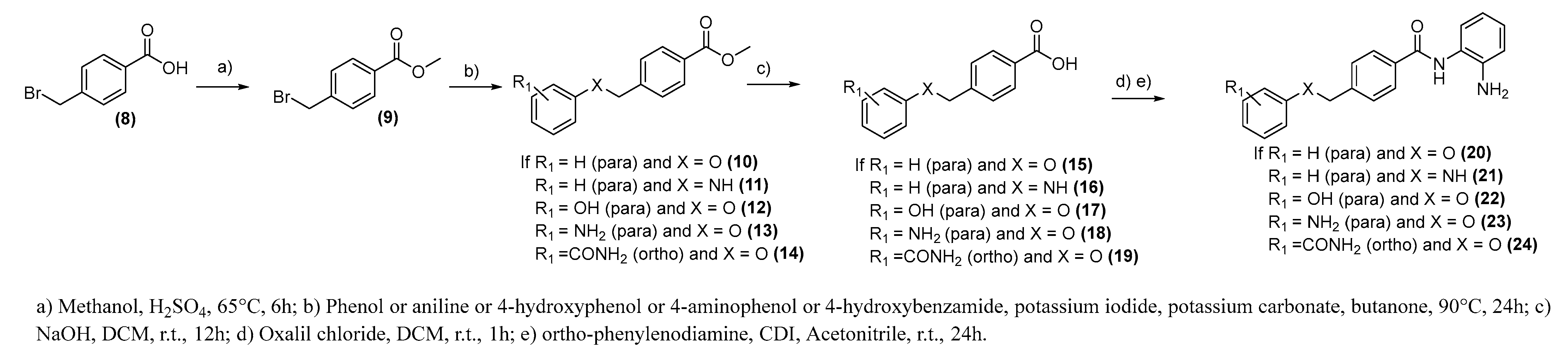 Pharmaceuticals 15 01260 g009 Pharmaceuticals 15 01260 g009