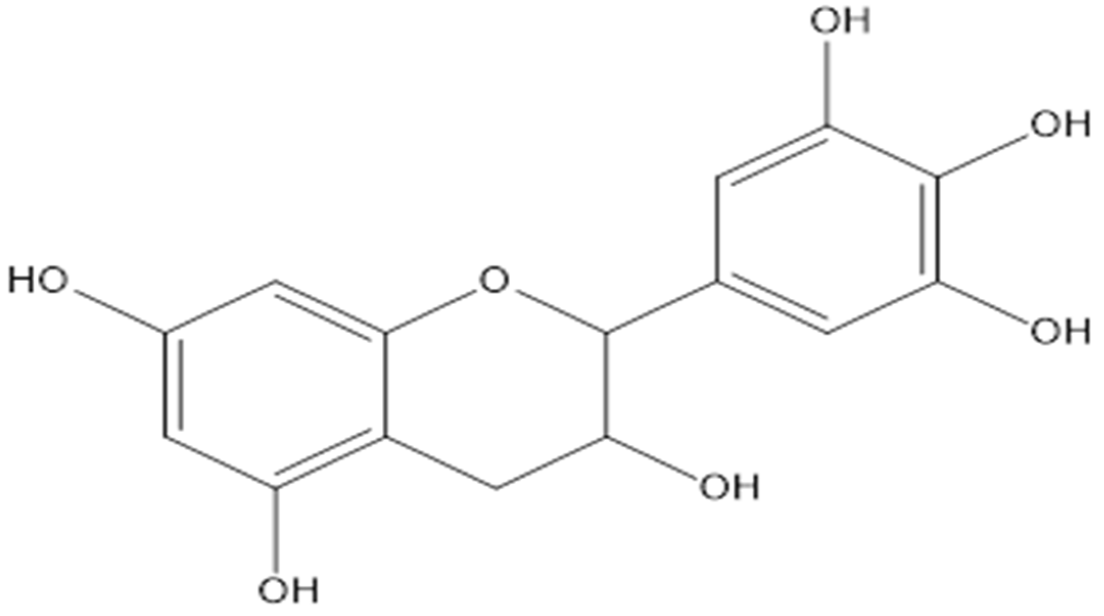 Pharmaceuticals 15 01261 g003