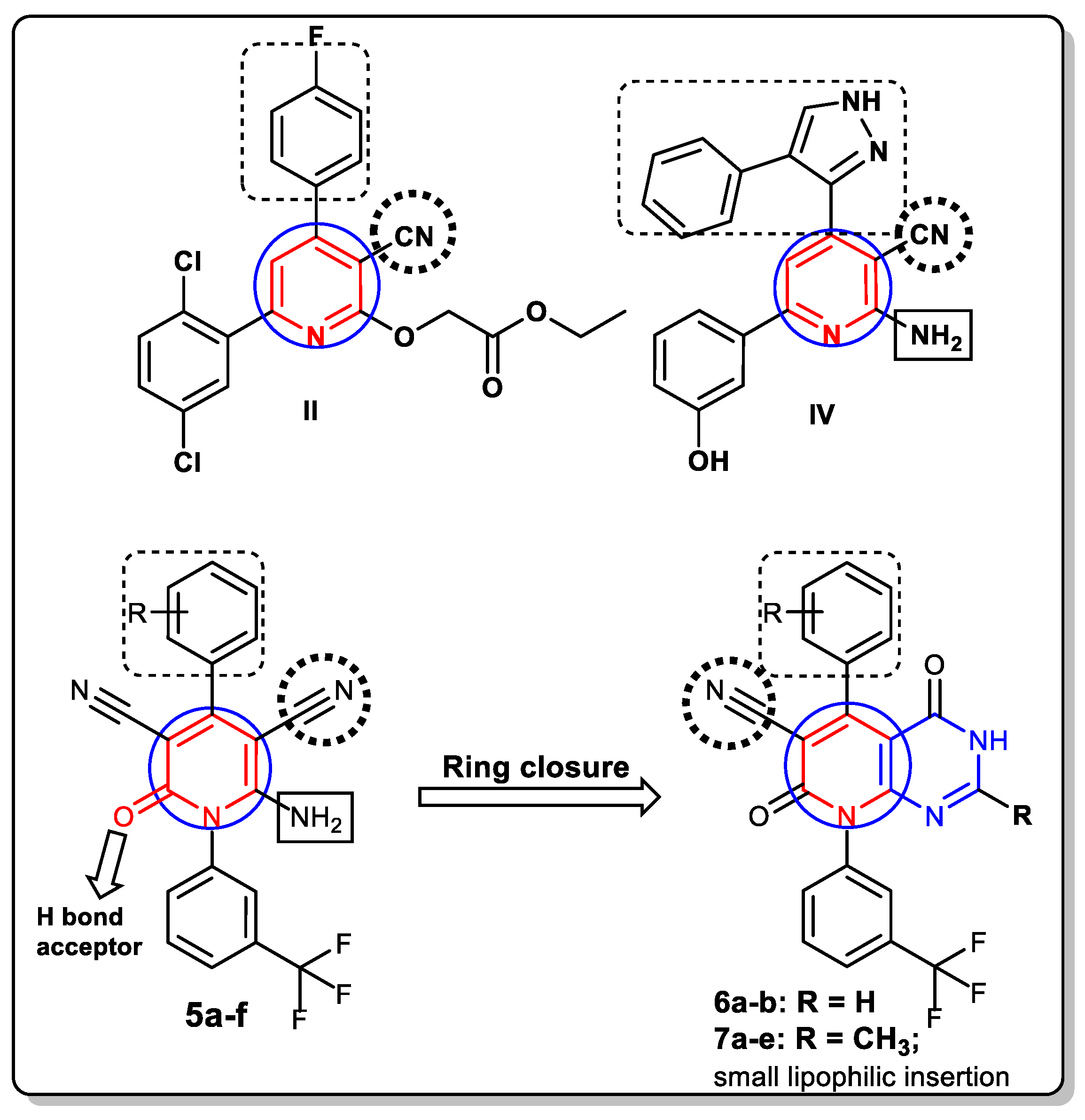 Pharmaceuticals 15 01262 g002 Pharmaceuticals 15 01262 g002