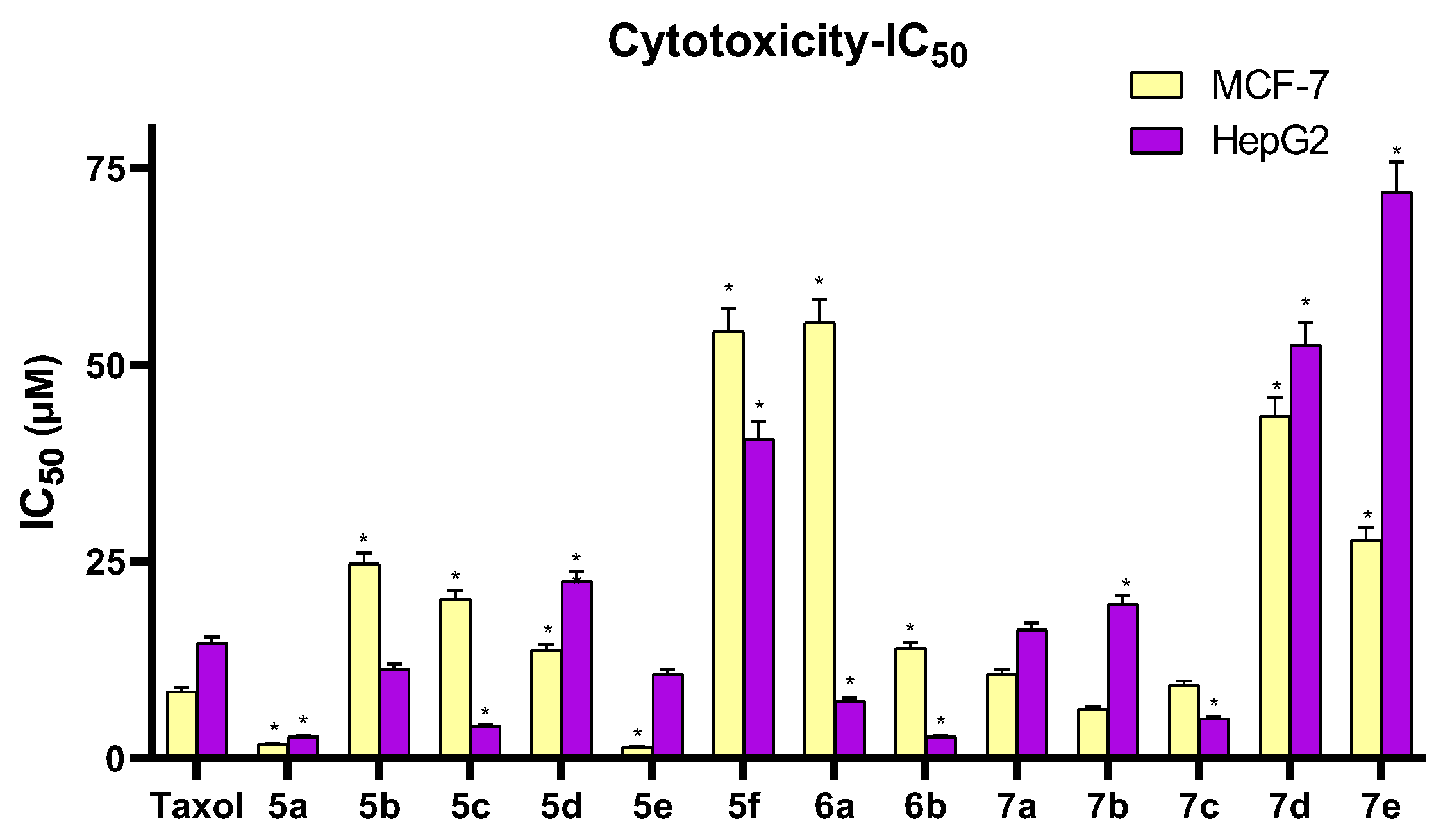 Pharmaceuticals 15 01262 g003 Pharmaceuticals 15 01262 g003
