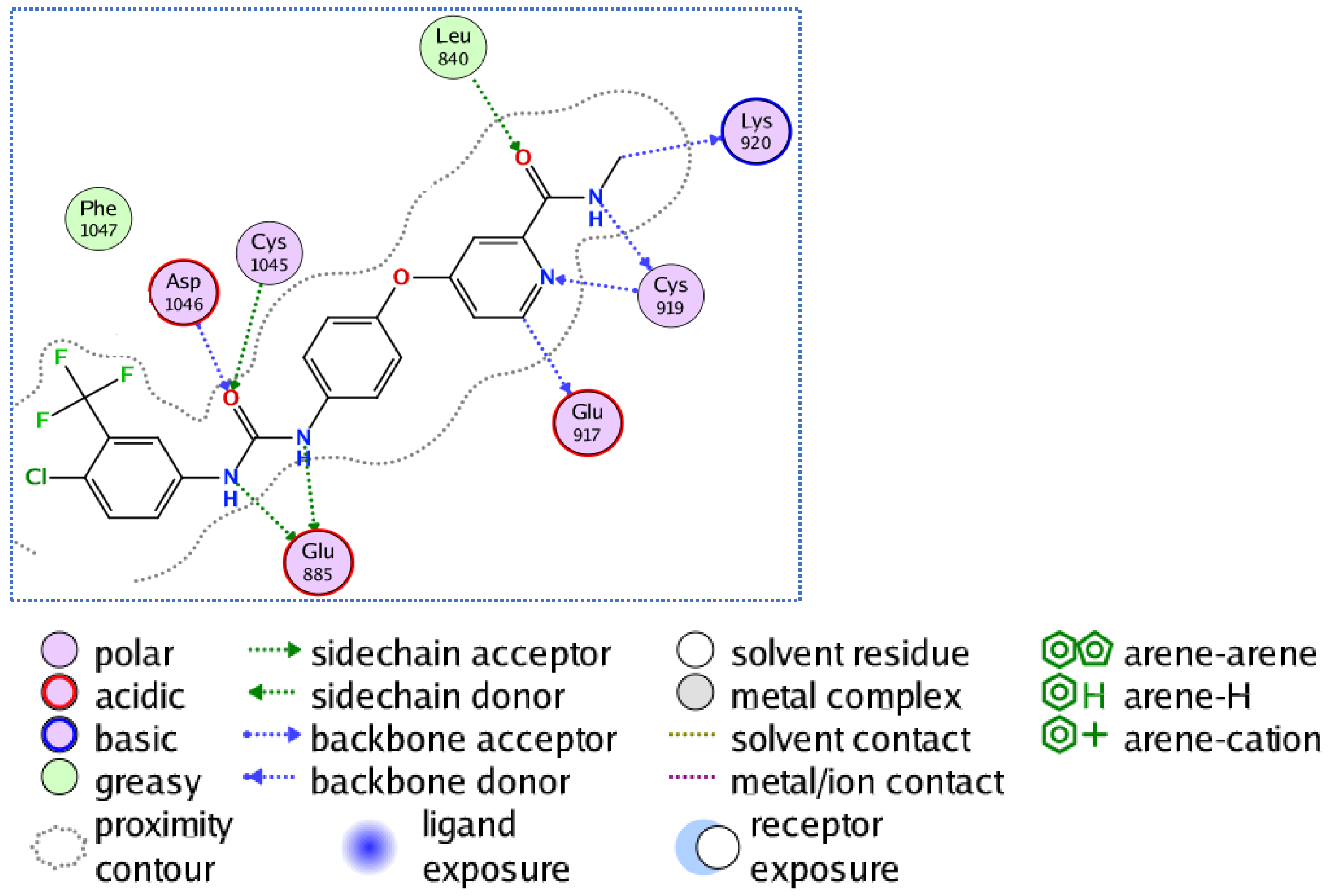 Pharmaceuticals 15 01262 g007 Pharmaceuticals 15 01262 g007
