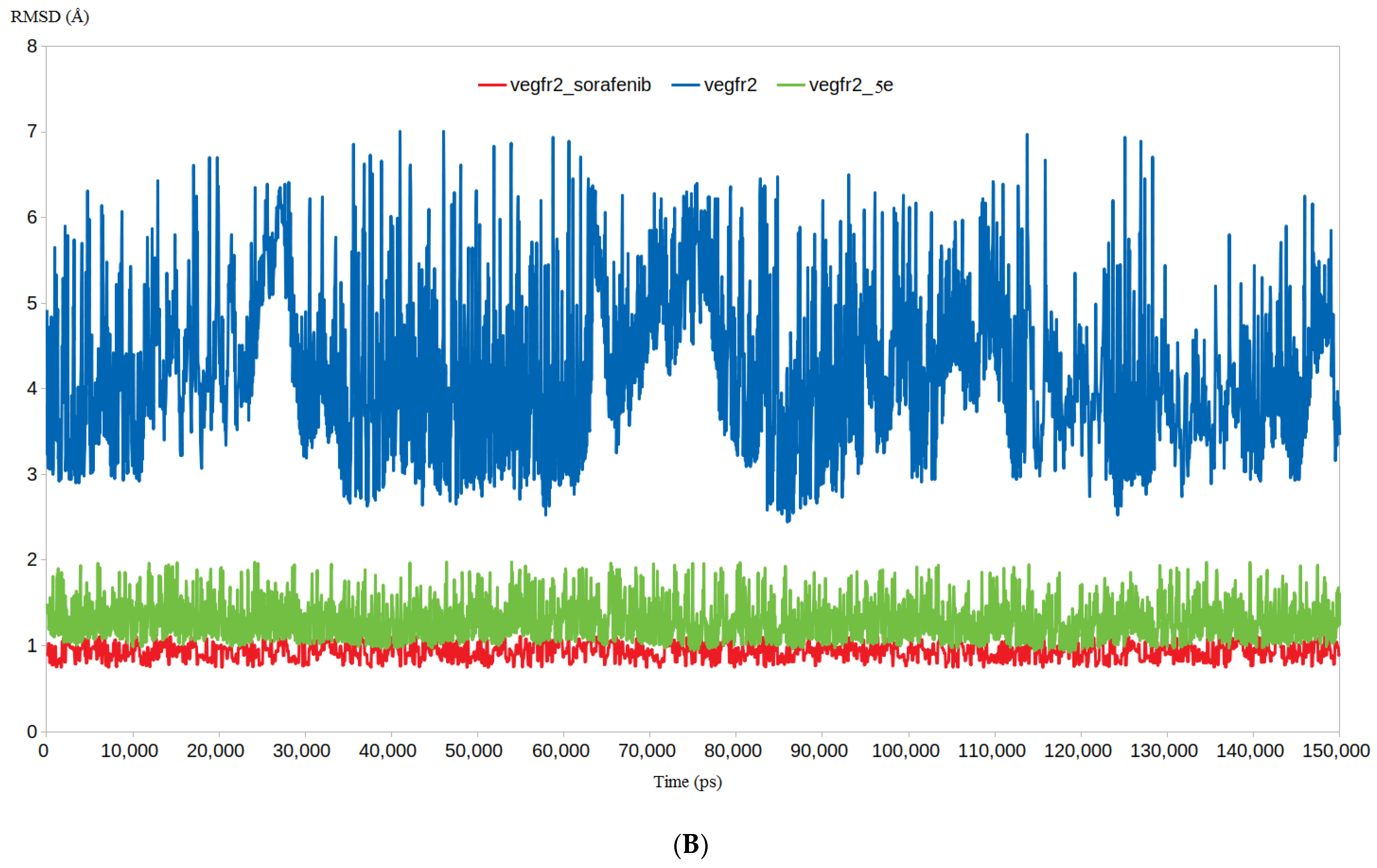 Pharmaceuticals 15 01262 g011b Pharmaceuticals 15 01262 g011b