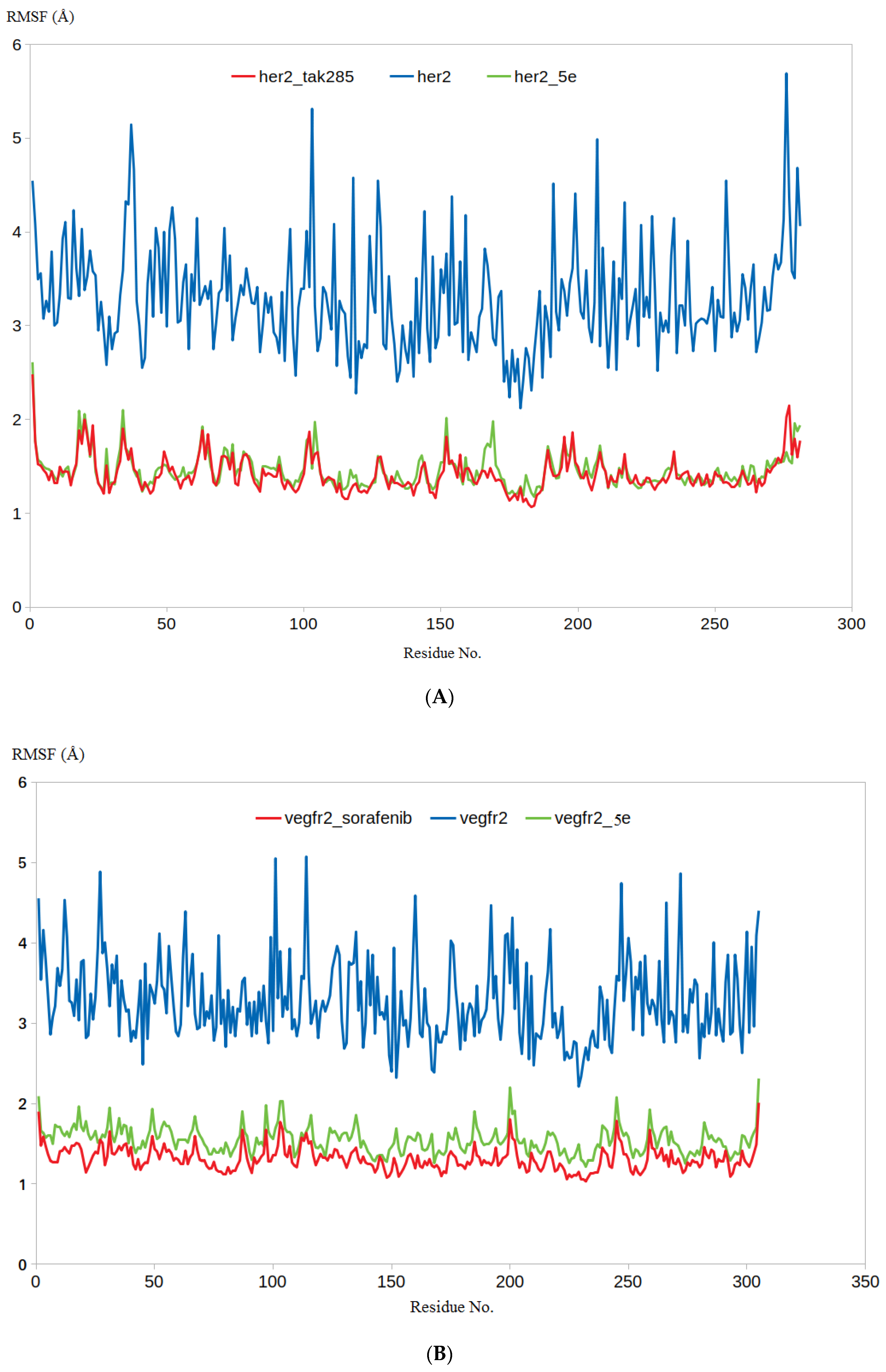 Pharmaceuticals 15 01262 g012 Pharmaceuticals 15 01262 g012