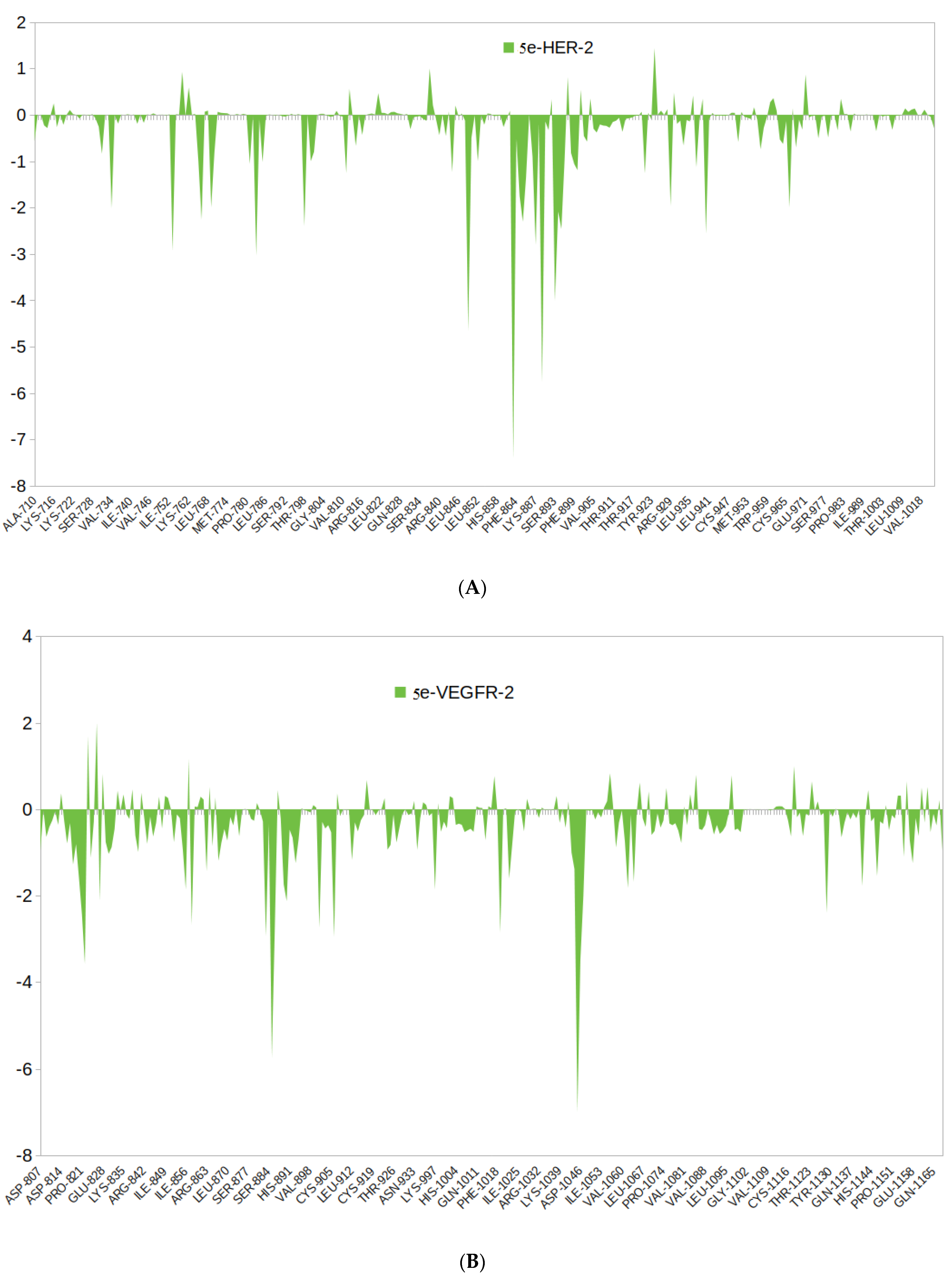 Pharmaceuticals 15 01262 g013 Pharmaceuticals 15 01262 g013