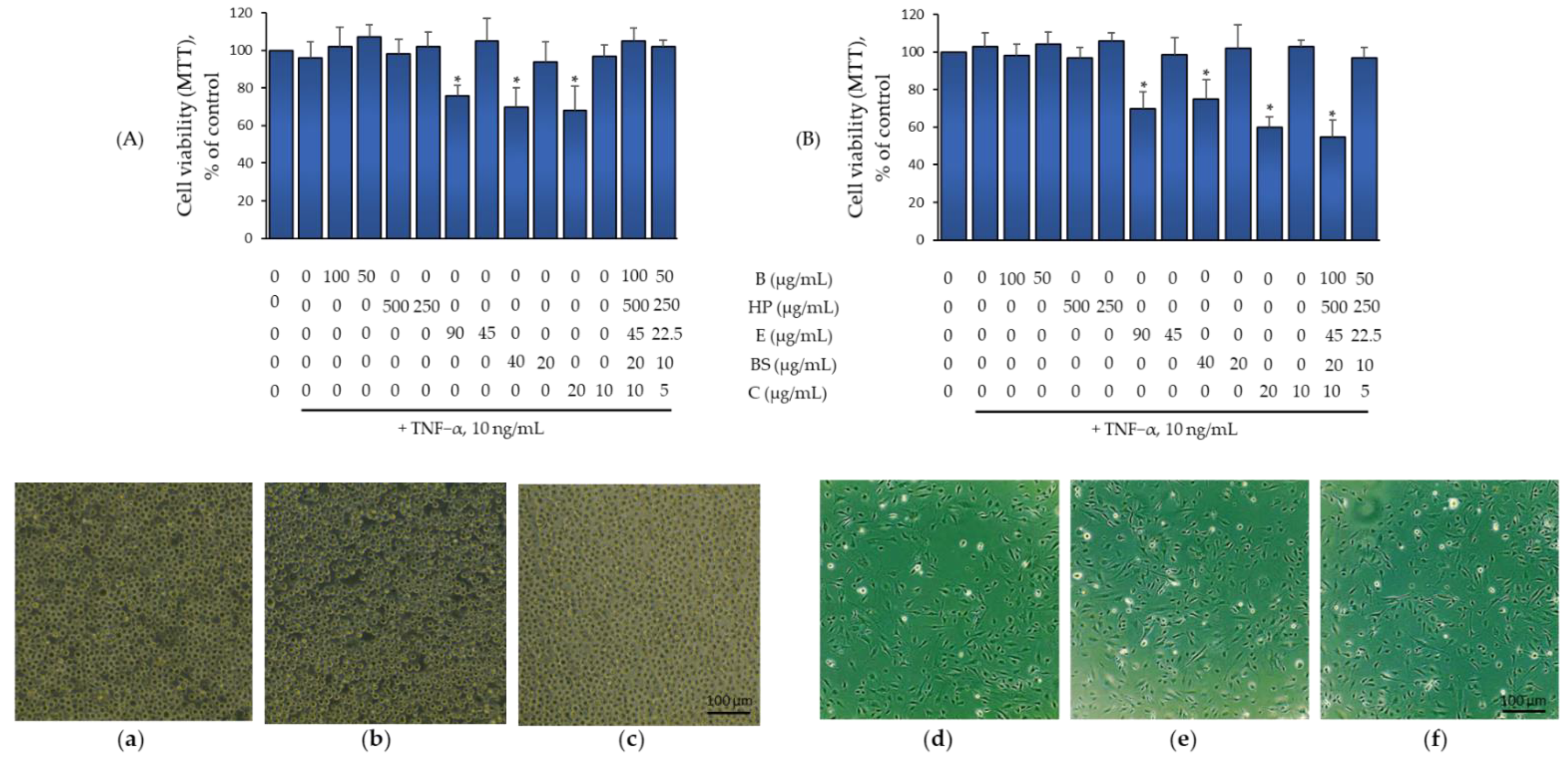 Pharmaceuticals 15 01263 g001 Pharmaceuticals 15 01263 g001