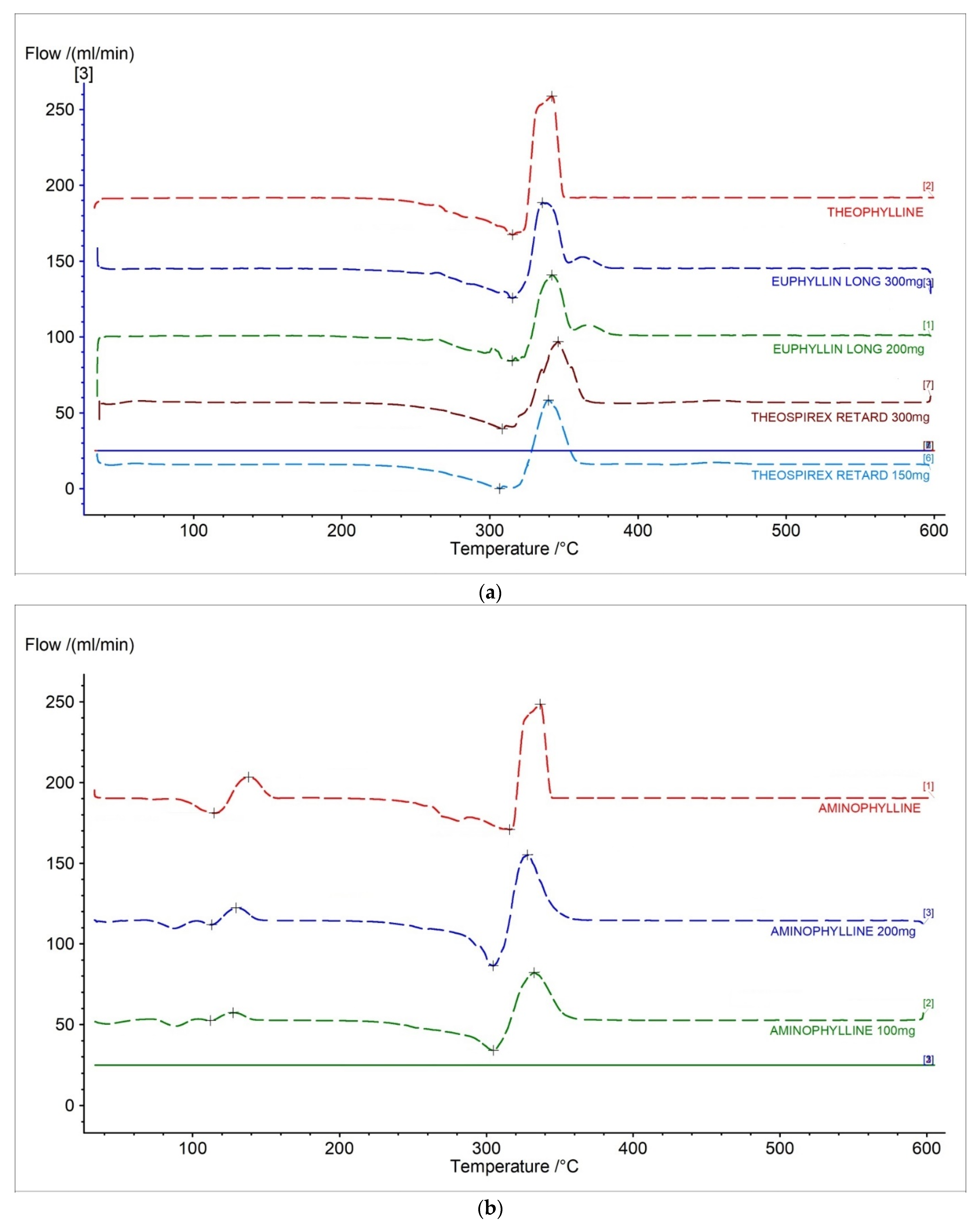 Pharmaceuticals 15 01268 g004 Pharmaceuticals 15 01268 g004