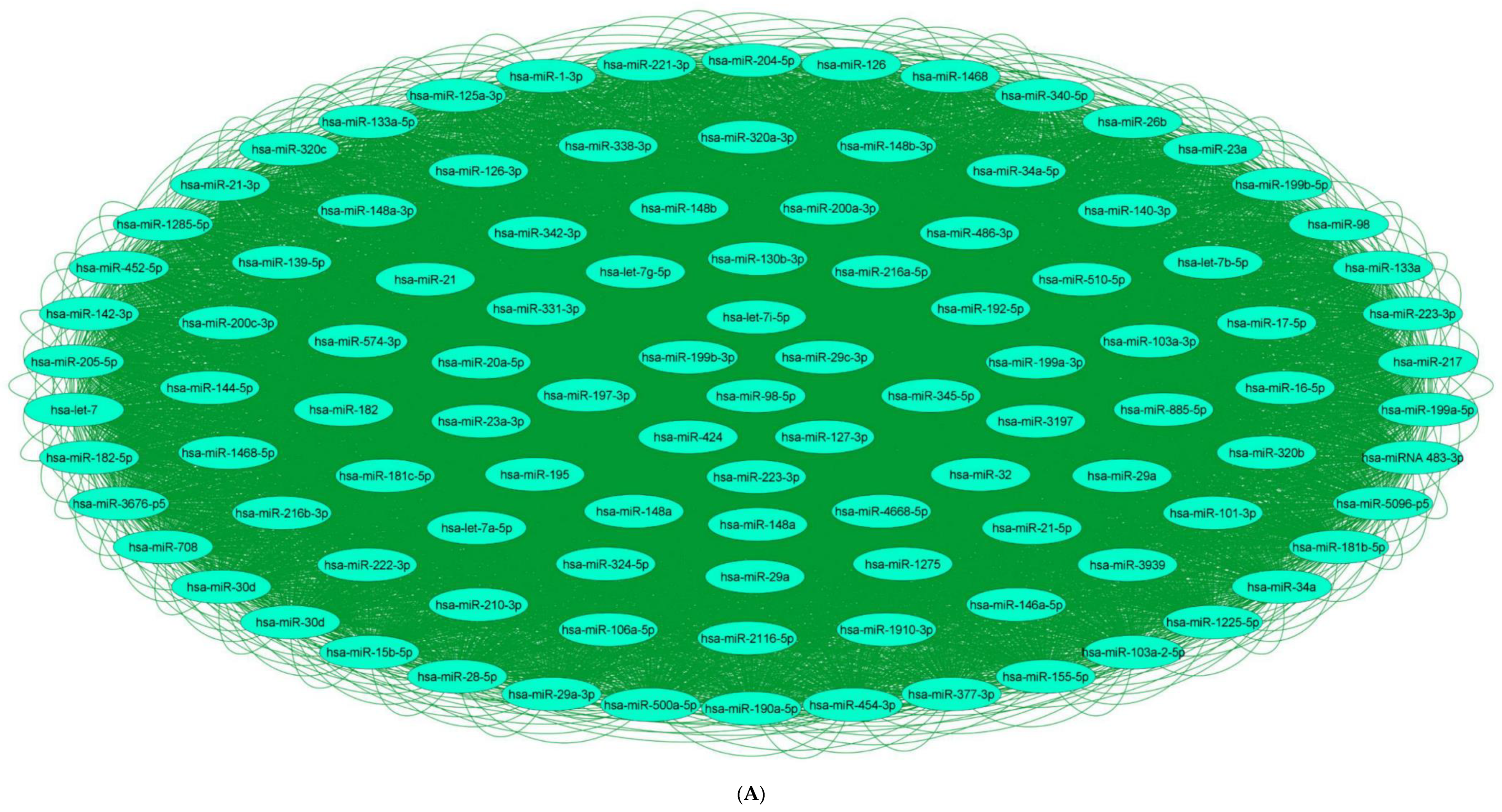 Pharmaceuticals 15 01269 g001a Pharmaceuticals 15 01269 g001a