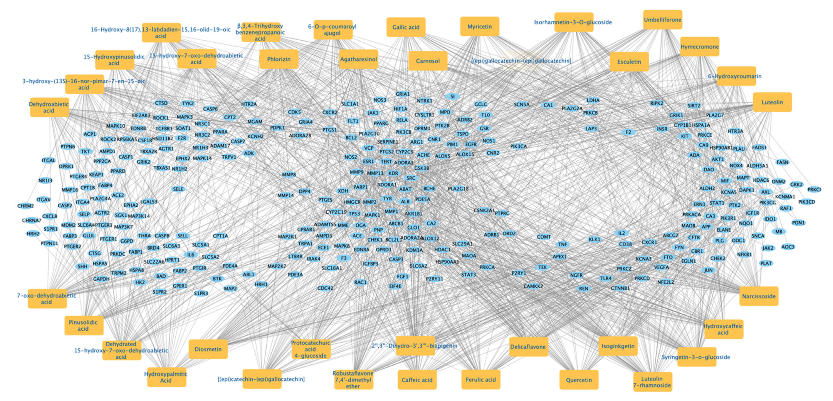 Pharmaceuticals 15 01270 g005 Pharmaceuticals 15 01270 g005