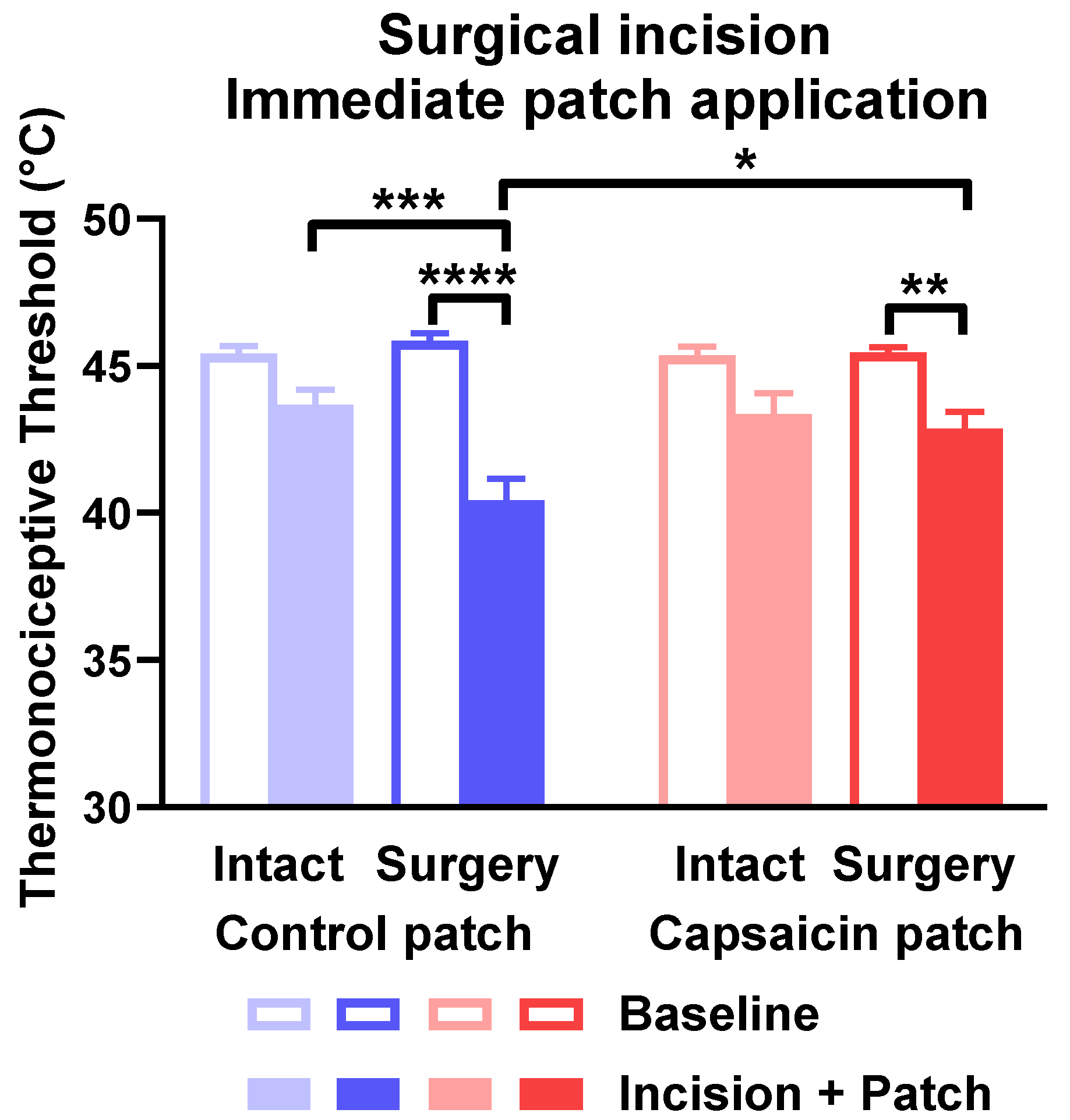Pharmaceuticals 15 01279 g009 Pharmaceuticals 15 01279 g009