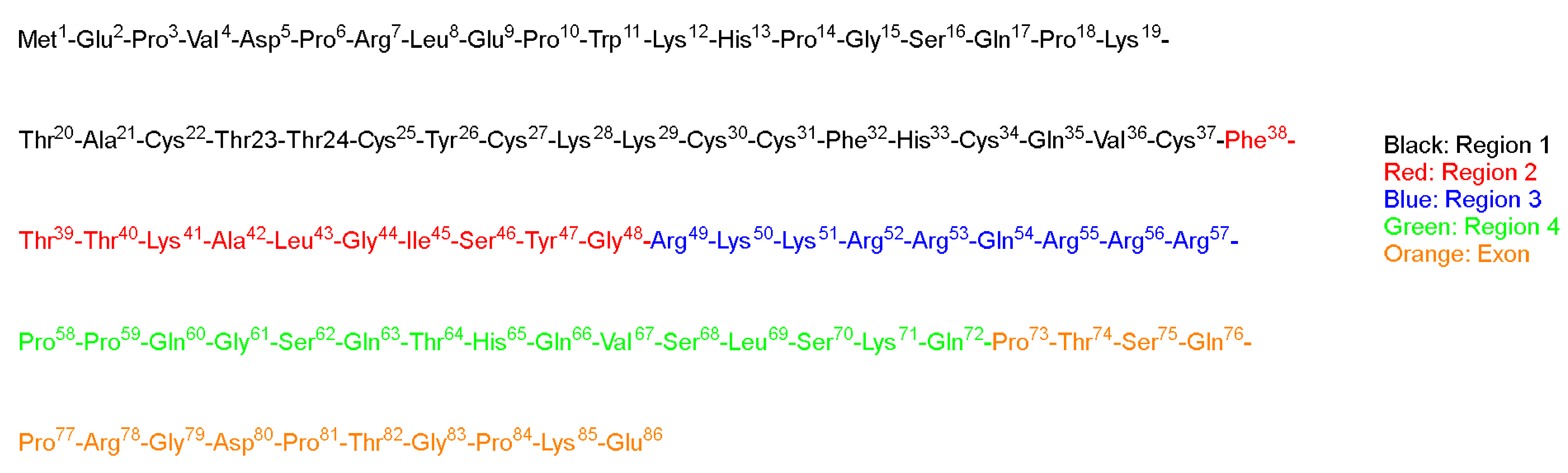 Pharmaceuticals 15 01283 g002