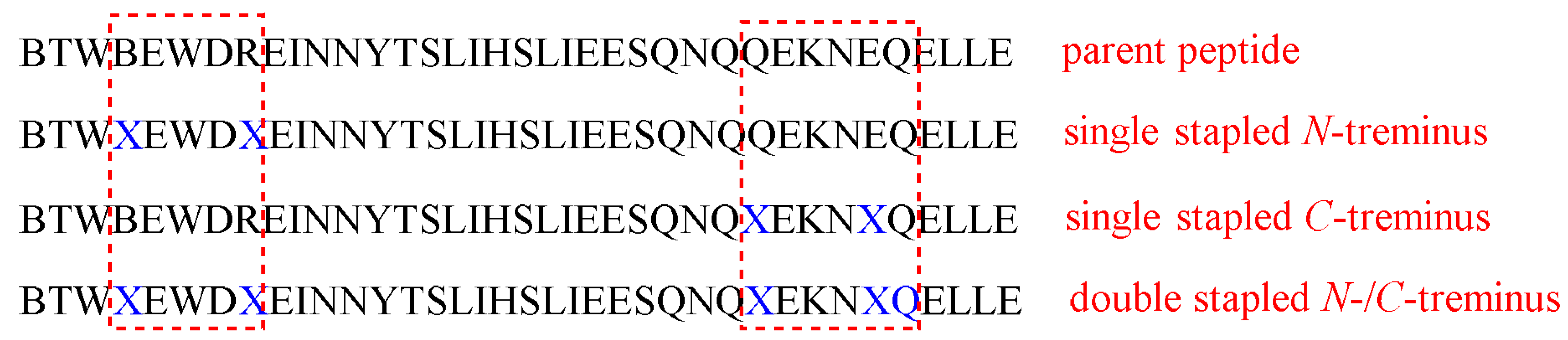 Pharmaceuticals 15 01283 g008