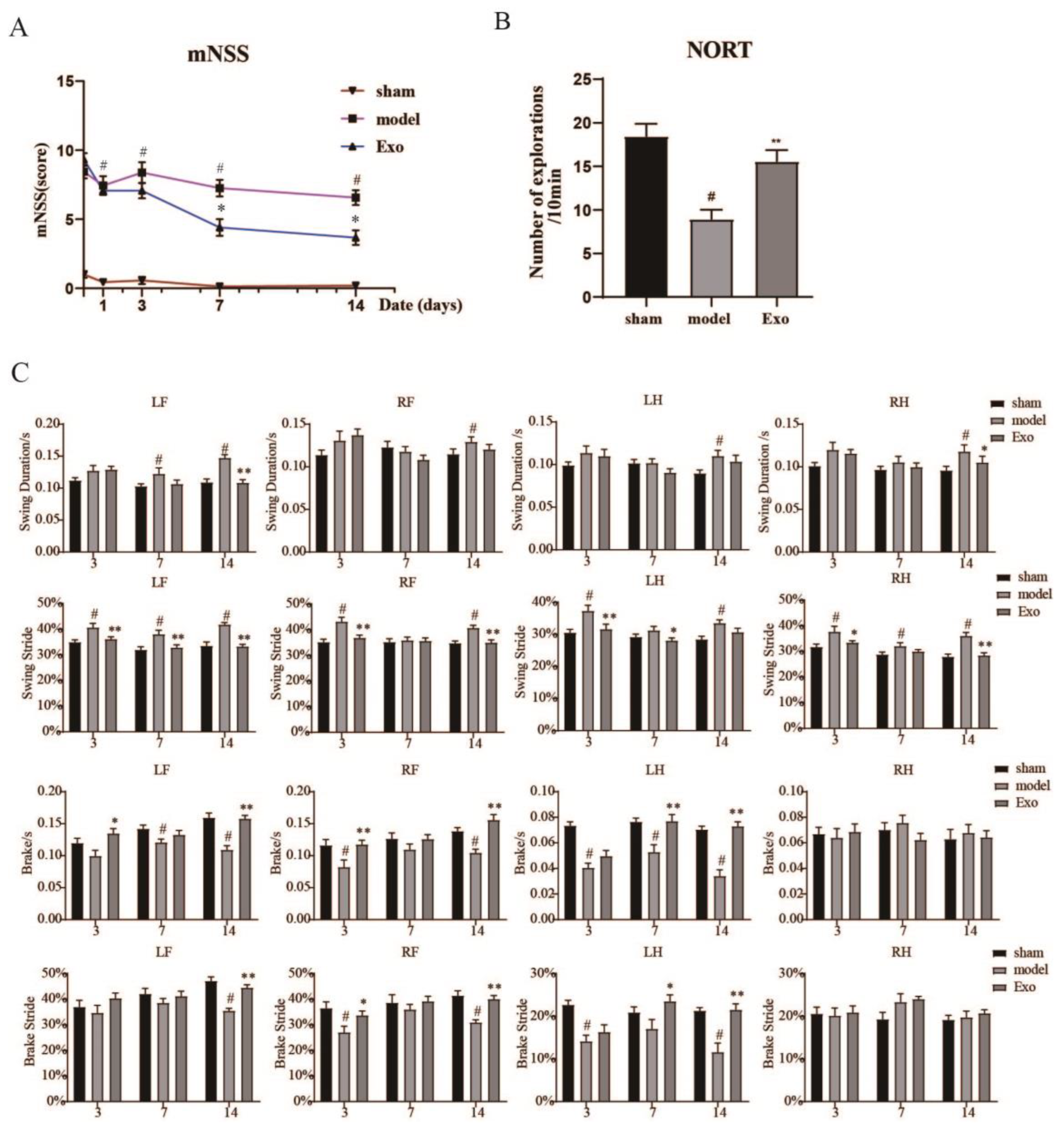 Pharmaceuticals 15 01287 g005 Pharmaceuticals 15 01287 g005