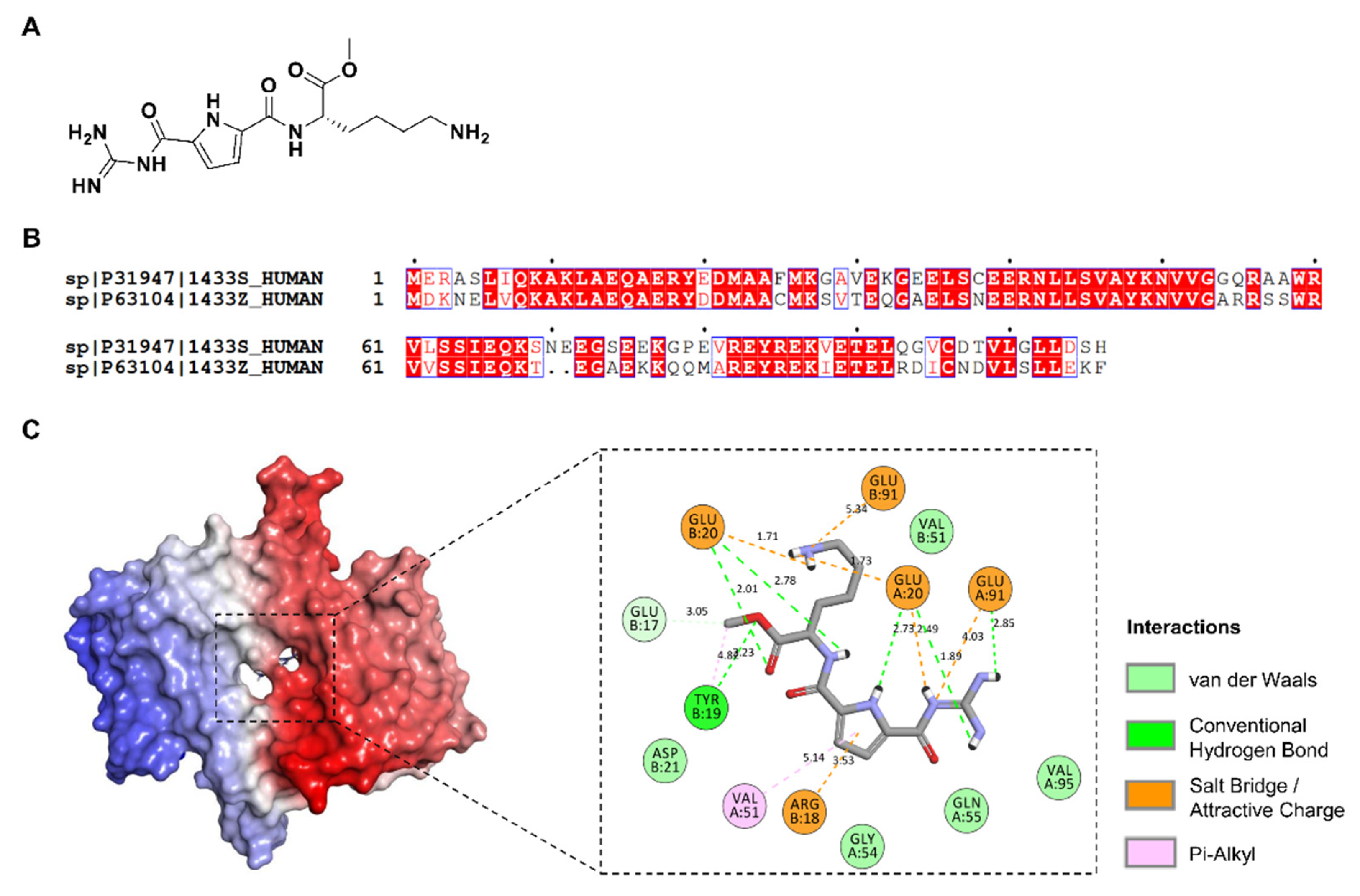 Pharmaceuticals 15 01290 g002 Pharmaceuticals 15 01290 g002