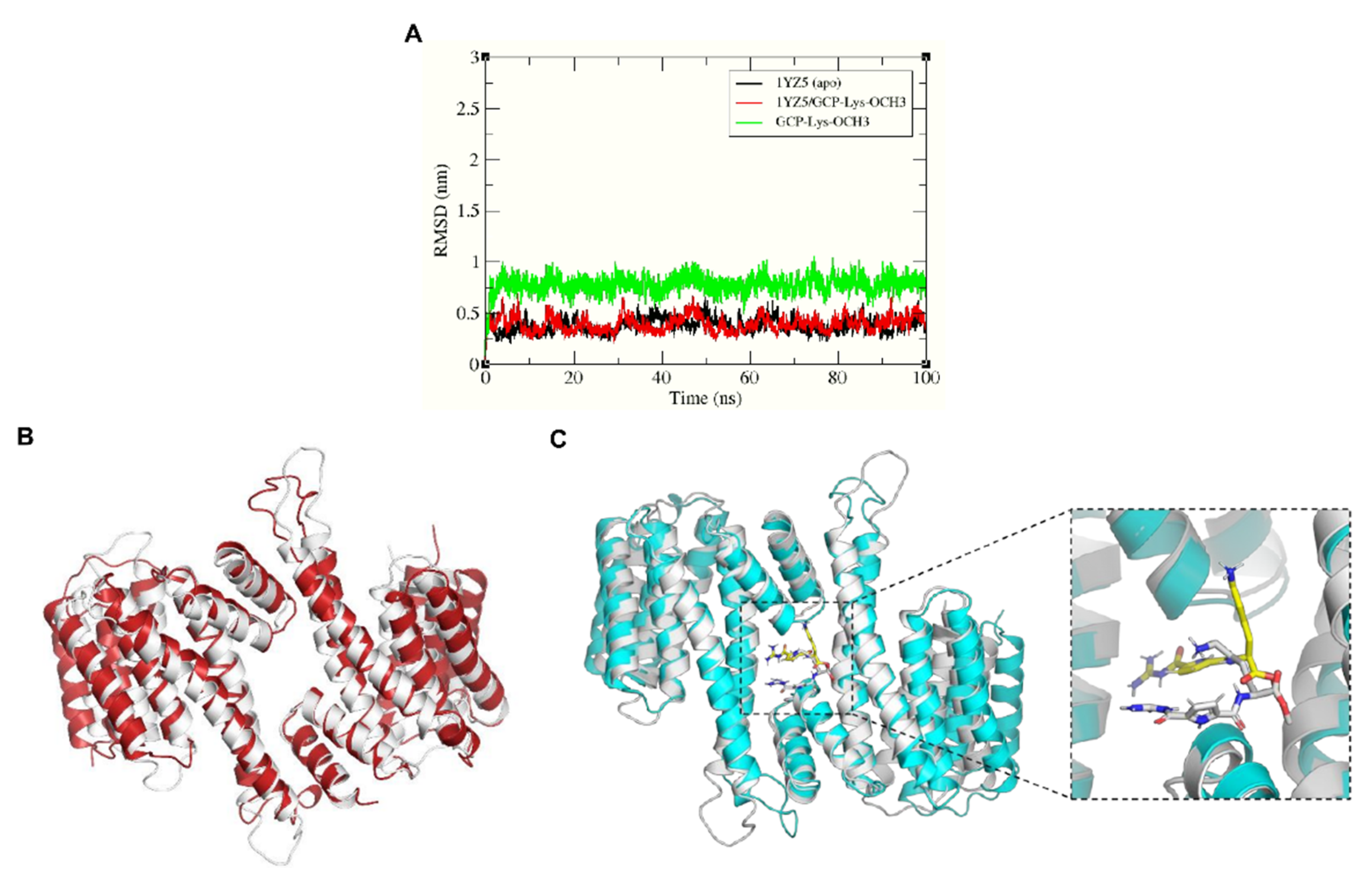 Pharmaceuticals 15 01290 g003 Pharmaceuticals 15 01290 g003