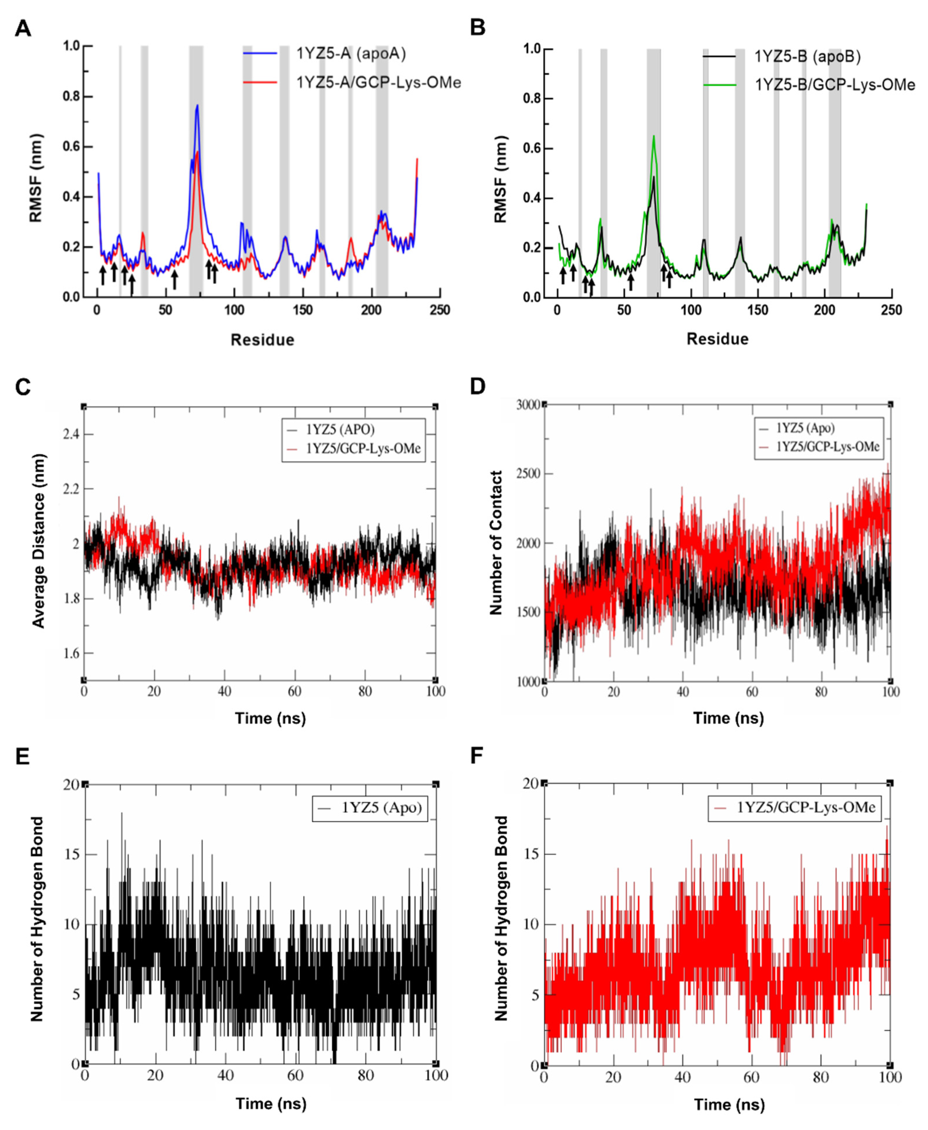 Pharmaceuticals 15 01290 g004 Pharmaceuticals 15 01290 g004