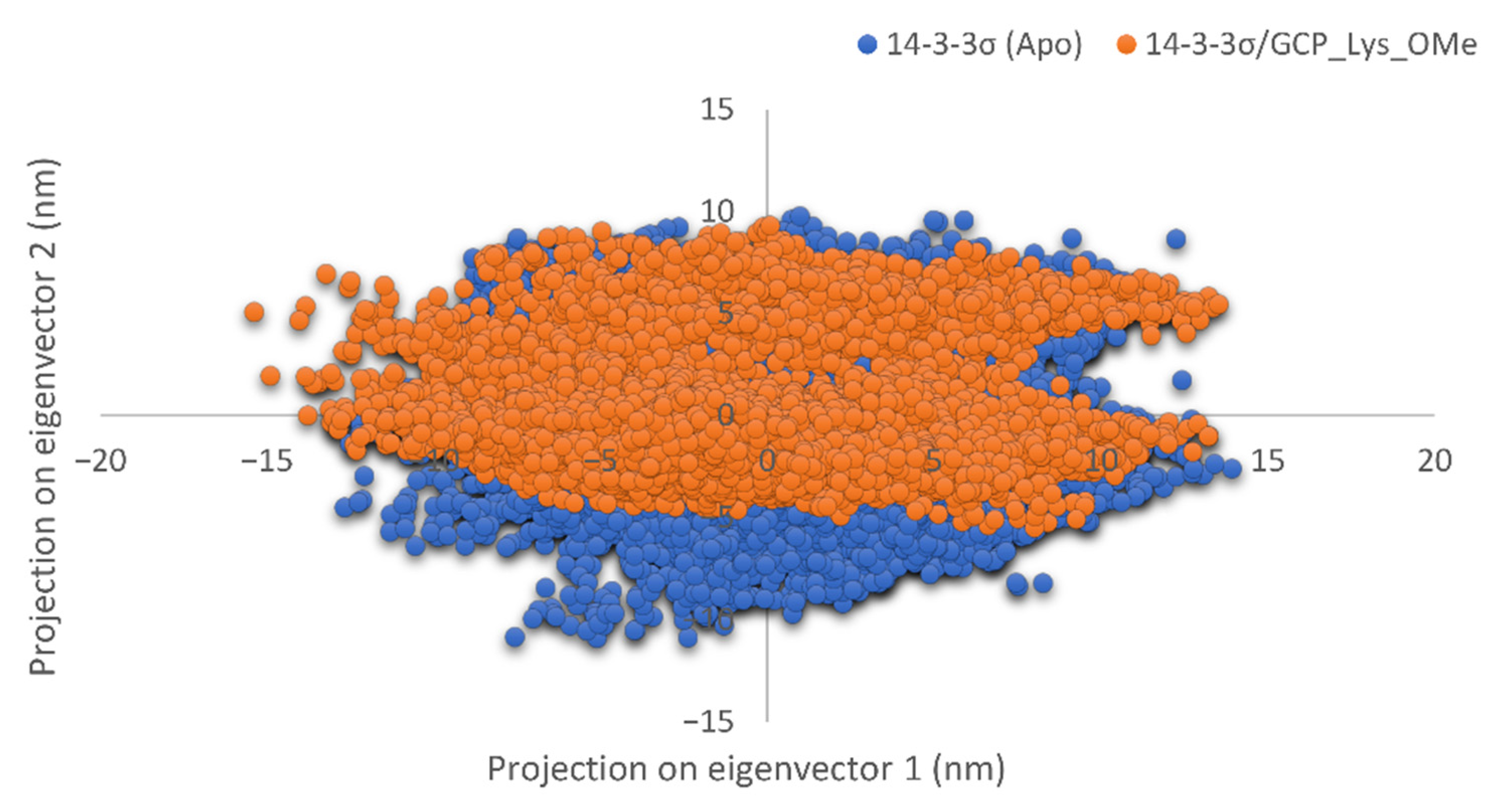 Pharmaceuticals 15 01290 g005 Pharmaceuticals 15 01290 g005