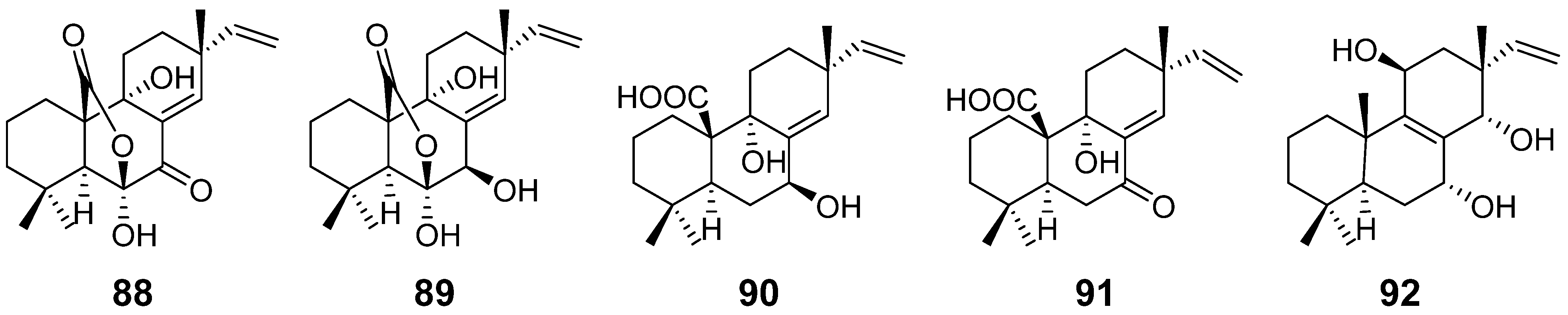 Pharmaceuticals 15 01291 g009 Pharmaceuticals 15 01291 g009