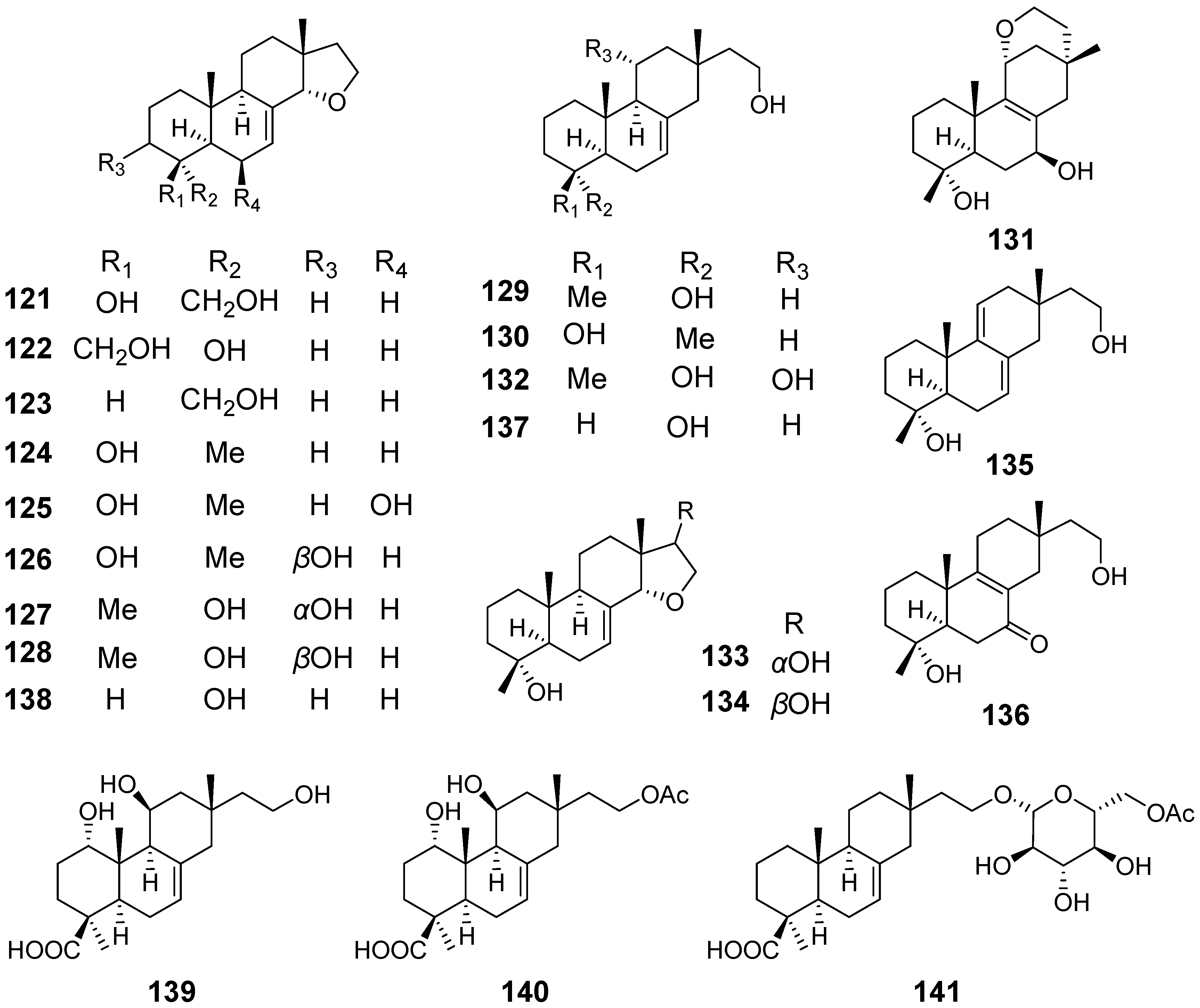 Pharmaceuticals 15 01291 g012 Pharmaceuticals 15 01291 g012