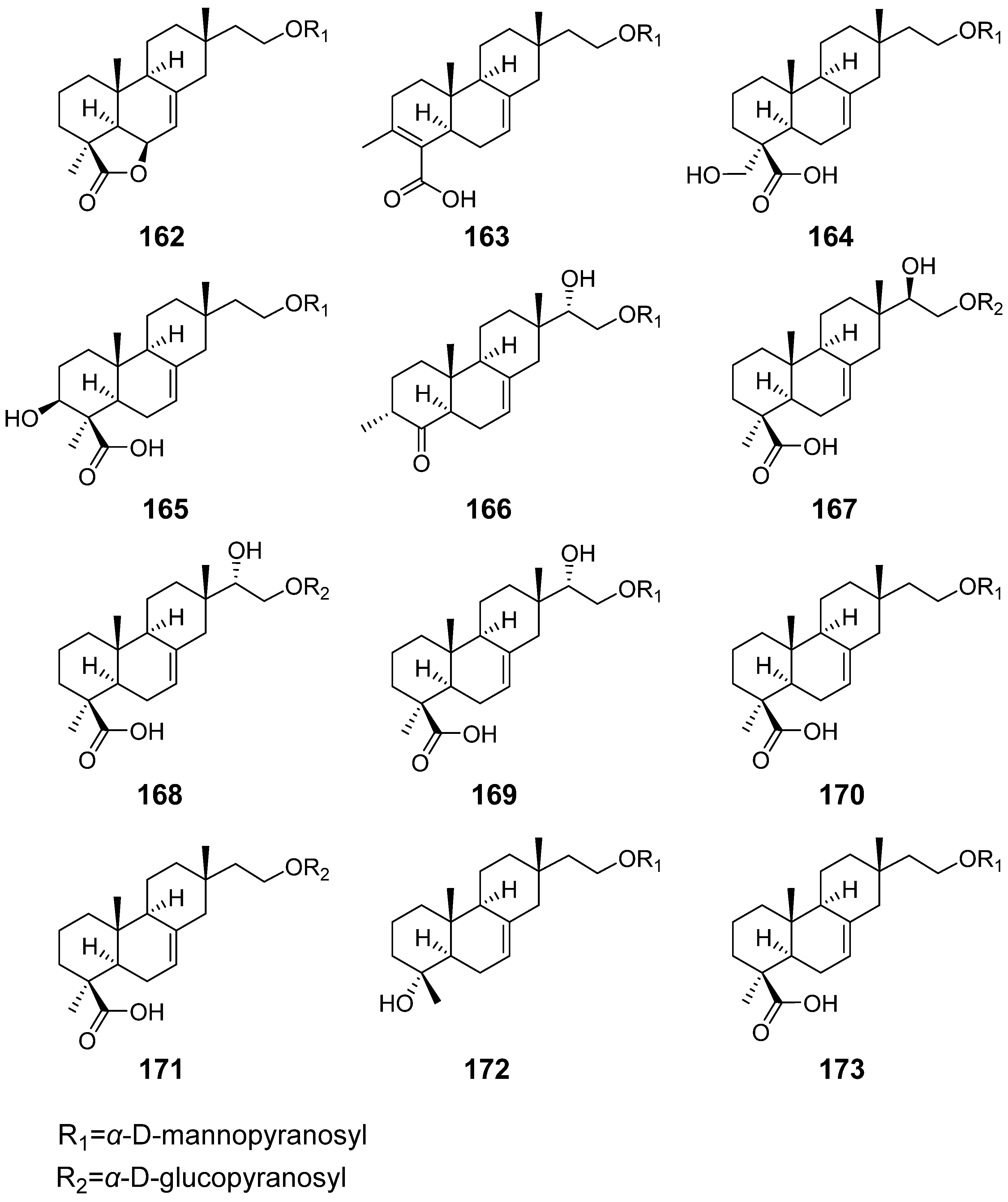 Pharmaceuticals 15 01291 g016 Pharmaceuticals 15 01291 g016
