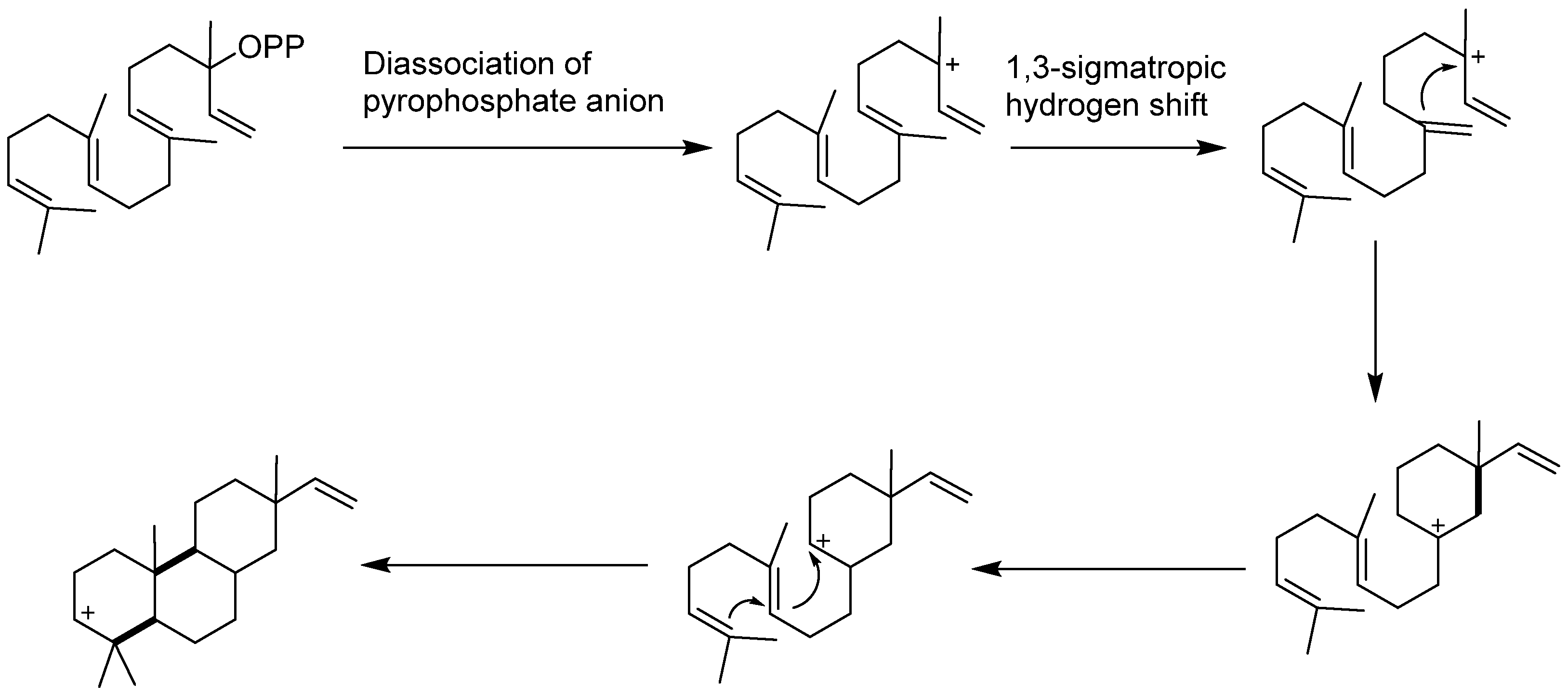 Pharmaceuticals 15 01291 g020 Pharmaceuticals 15 01291 g020