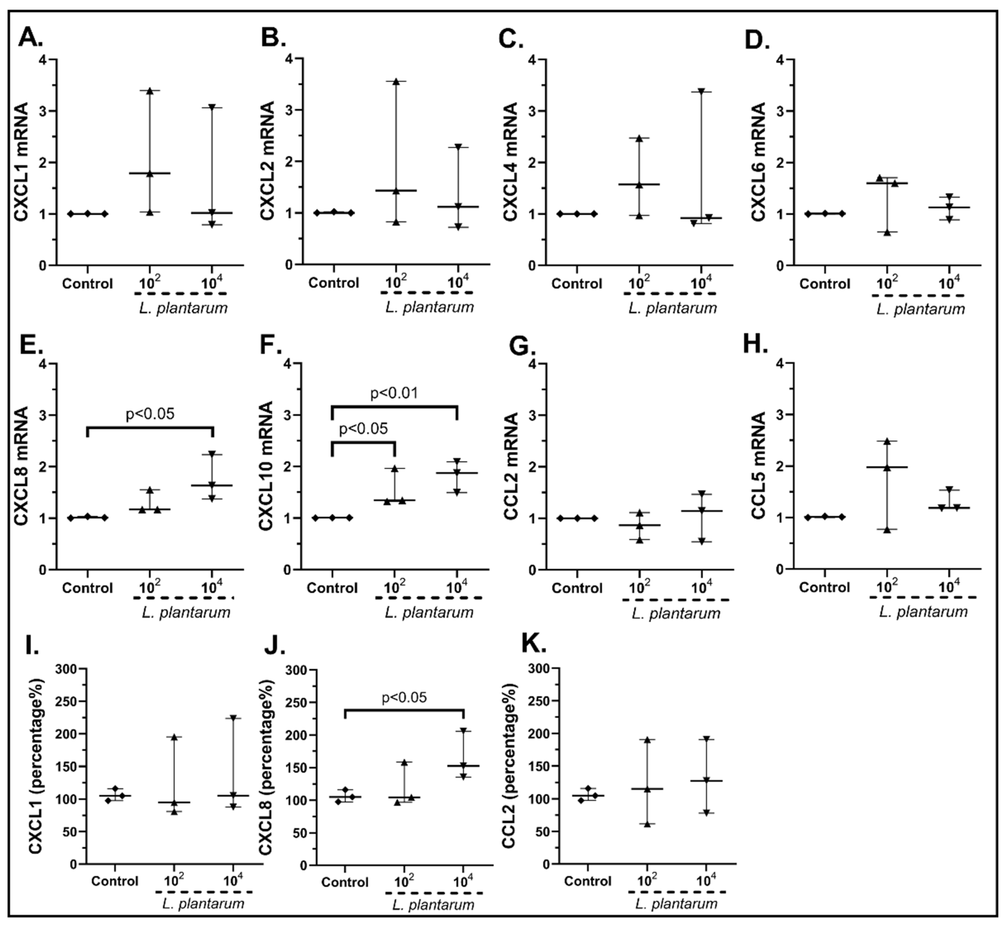 Pharmaceuticals 15 01293 g003 Pharmaceuticals 15 01293 g003