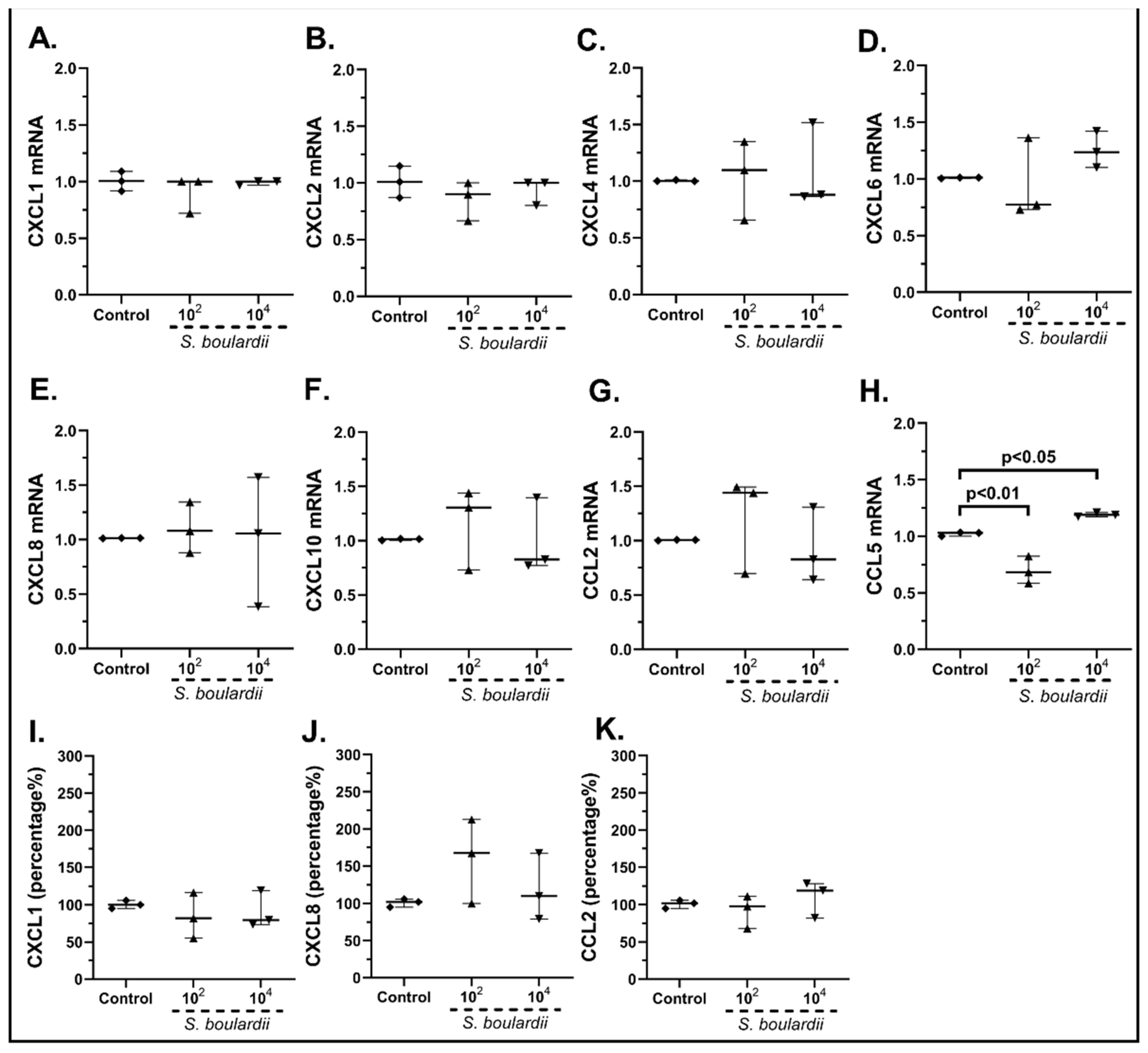 Pharmaceuticals 15 01293 g004 Pharmaceuticals 15 01293 g004