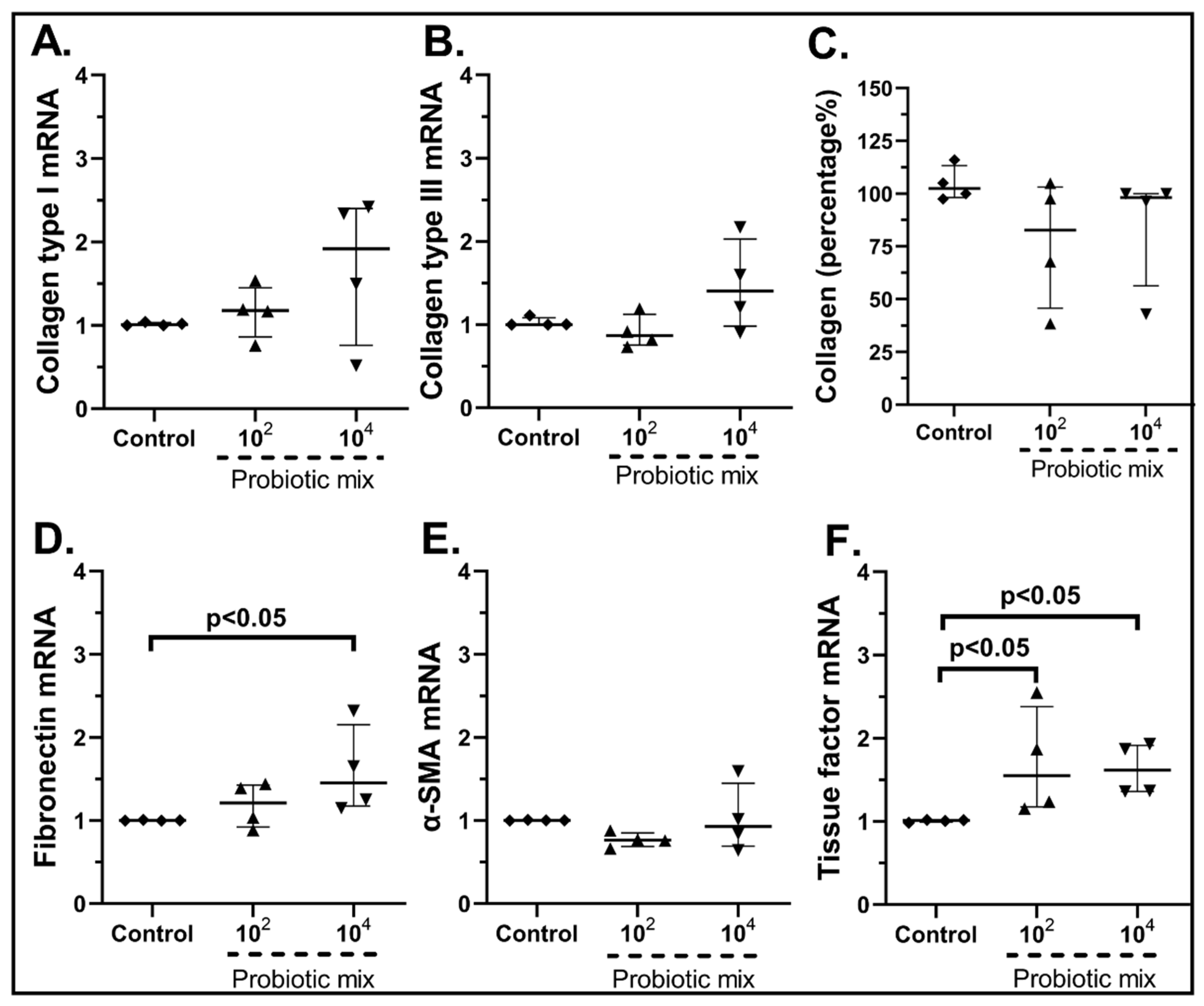 Pharmaceuticals 15 01293 g007 Pharmaceuticals 15 01293 g007