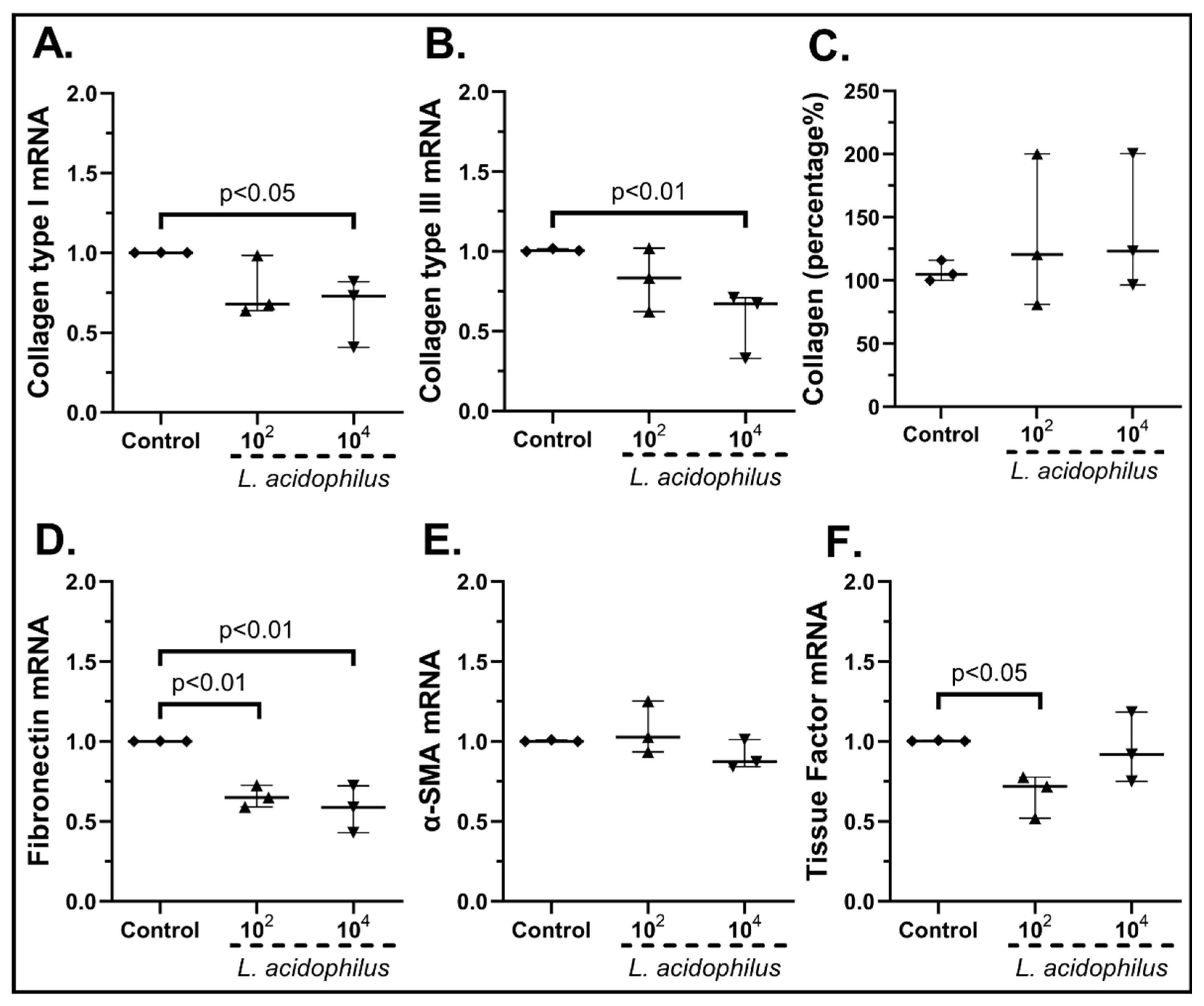 Pharmaceuticals 15 01293 g011 Pharmaceuticals 15 01293 g011