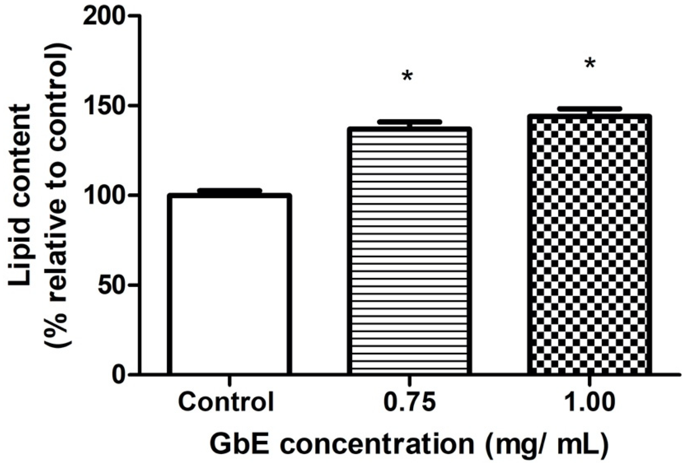 Pharmaceuticals 15 01294 g003 Pharmaceuticals 15 01294 g003