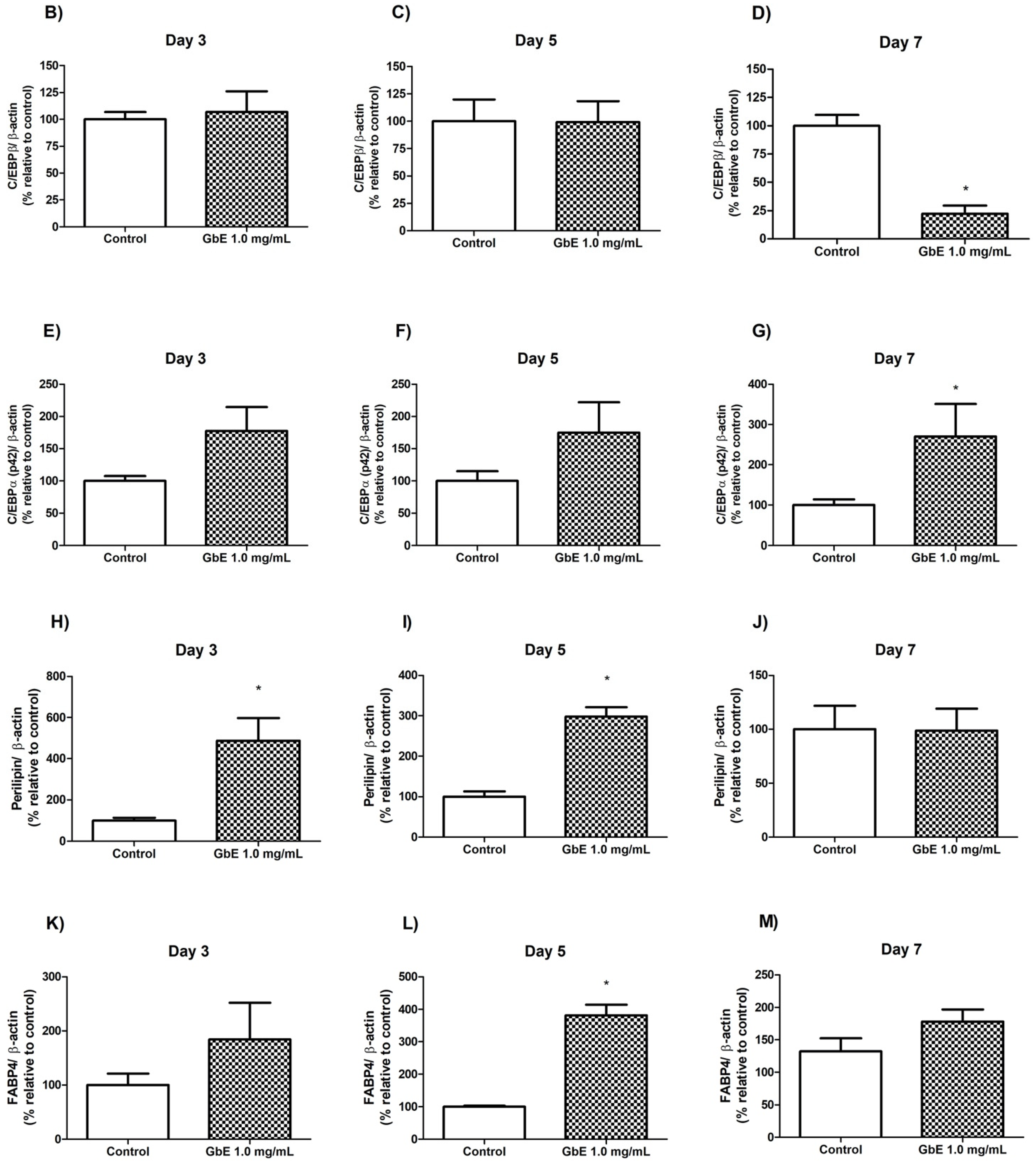 Pharmaceuticals 15 01294 g004b Pharmaceuticals 15 01294 g004b