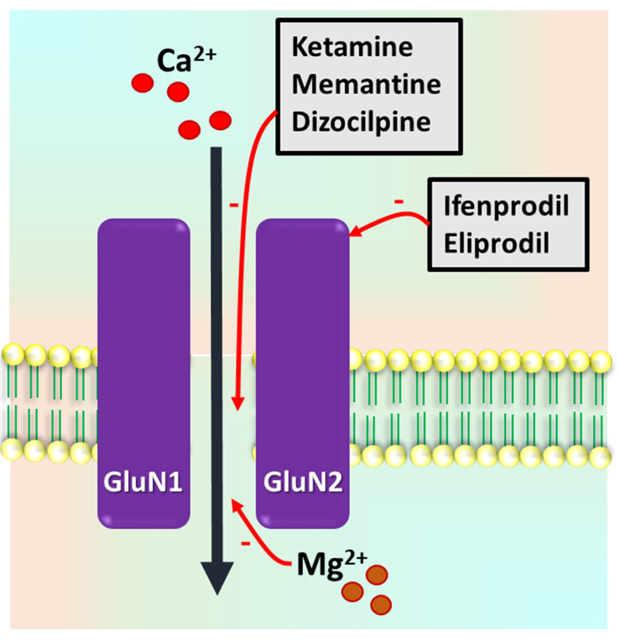 Pharmaceuticals 15 01297 g001 Pharmaceuticals 15 01297 g001