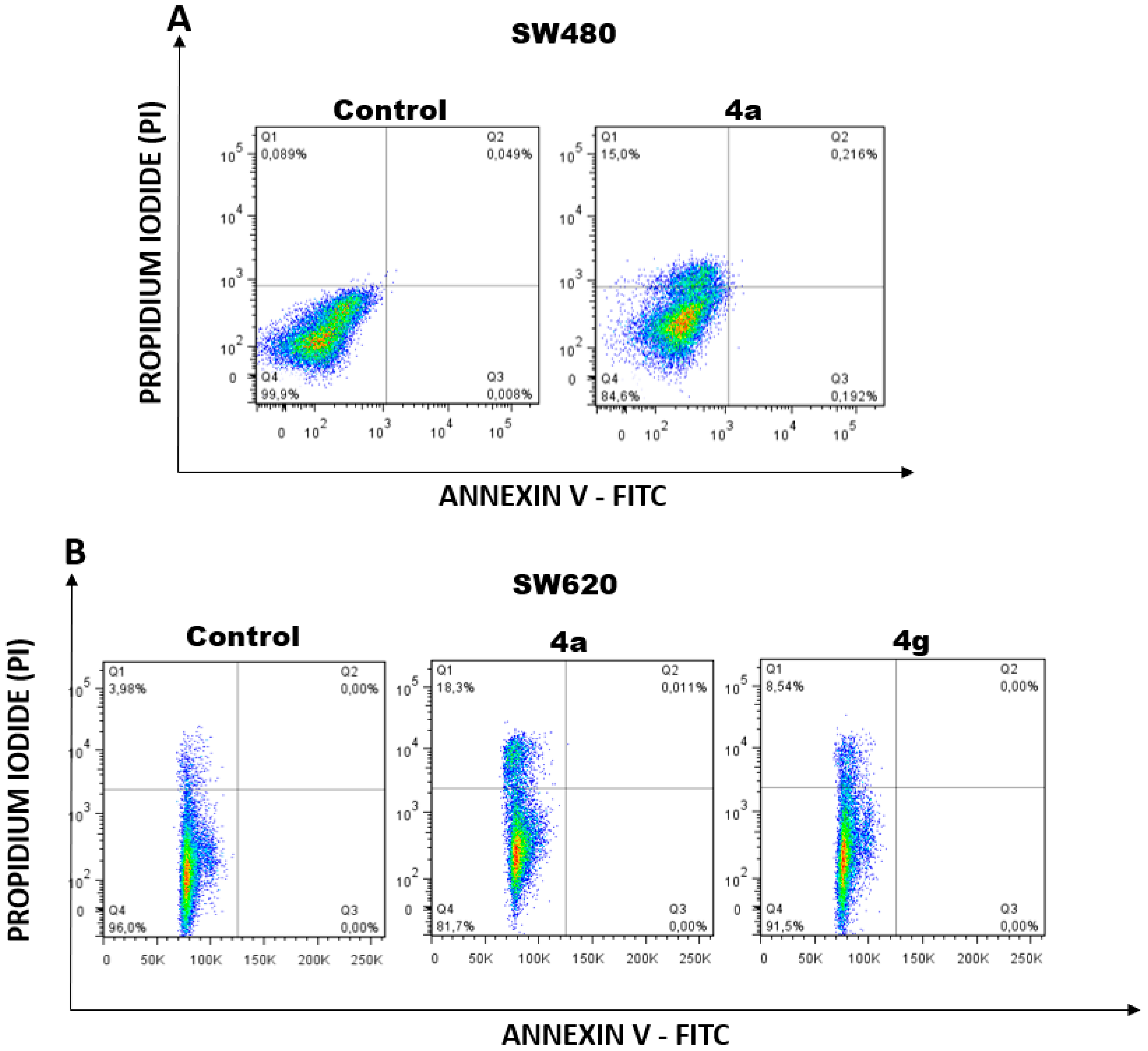 Pharmaceuticals 15 01299 g007 Pharmaceuticals 15 01299 g007