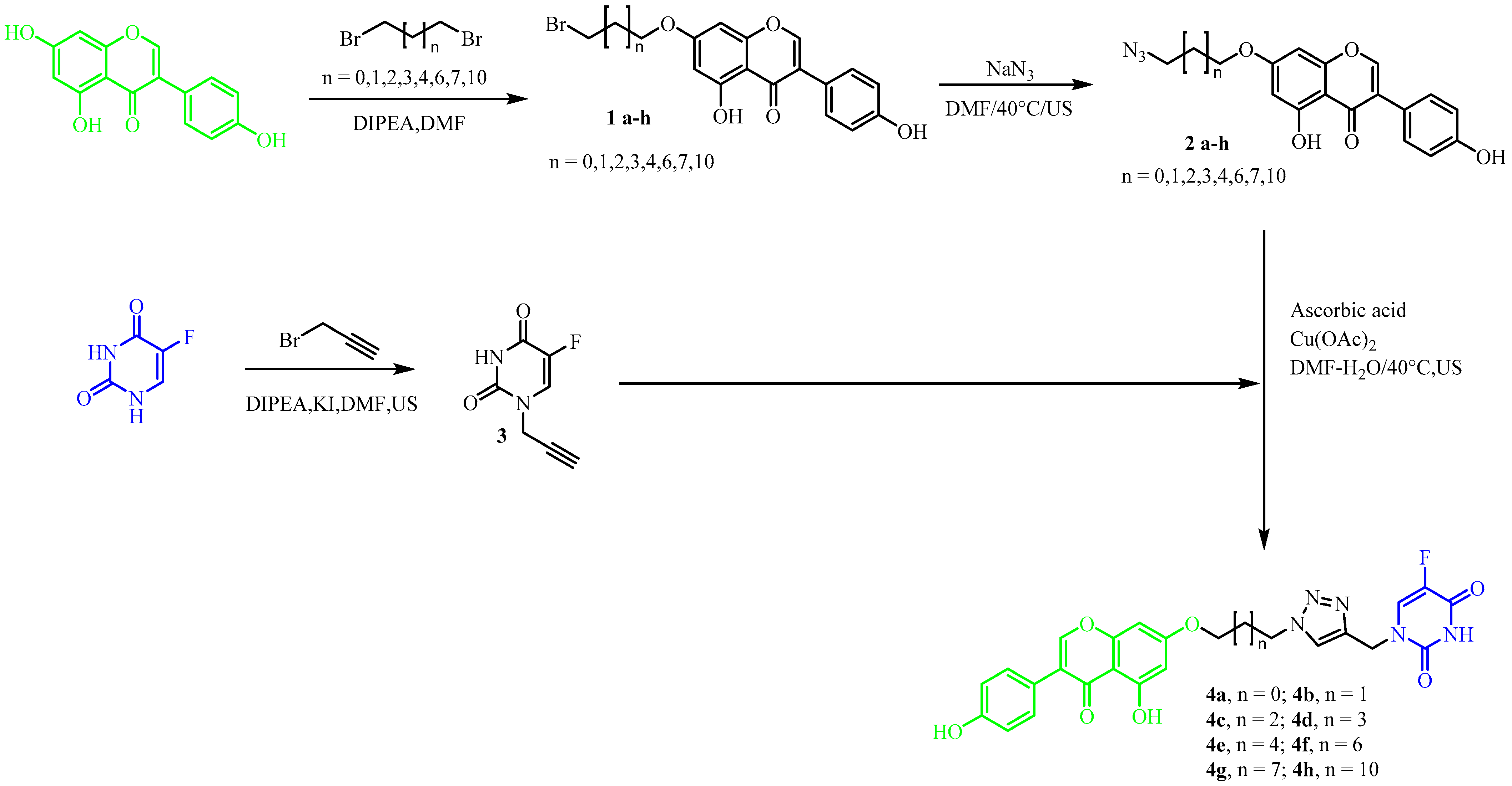 Pharmaceuticals 15 01299 sch001 Pharmaceuticals 15 01299 sch001