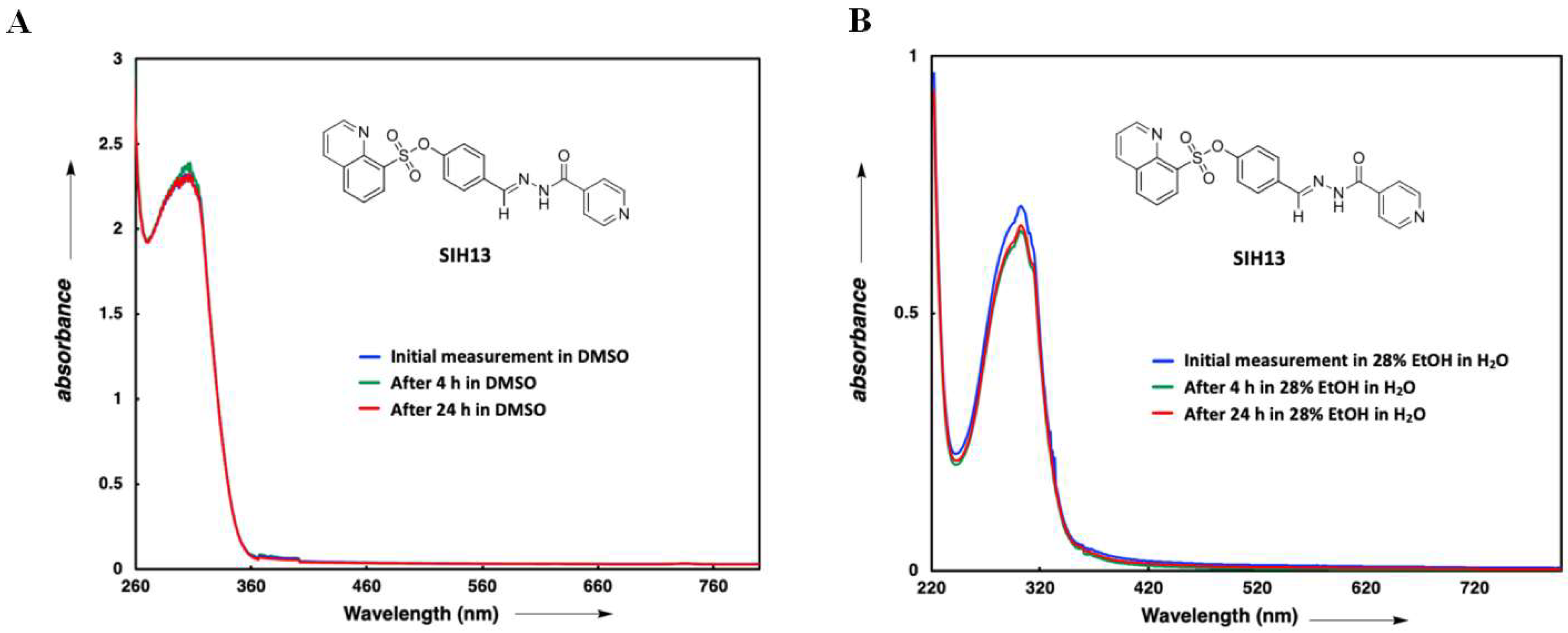 Pharmaceuticals 15 01301 g004