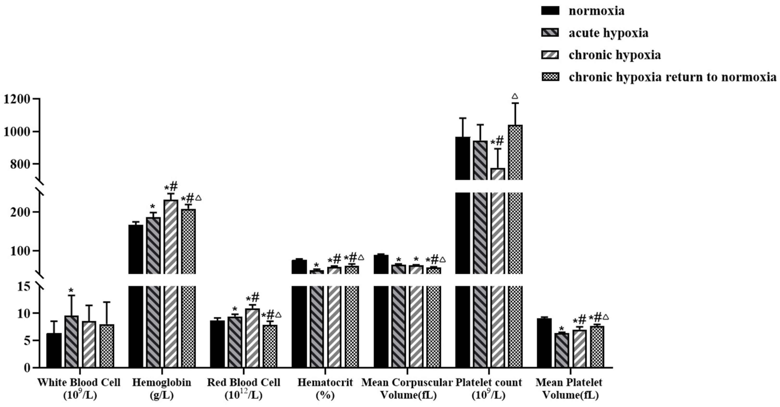 Pharmaceuticals 15 01303 g001