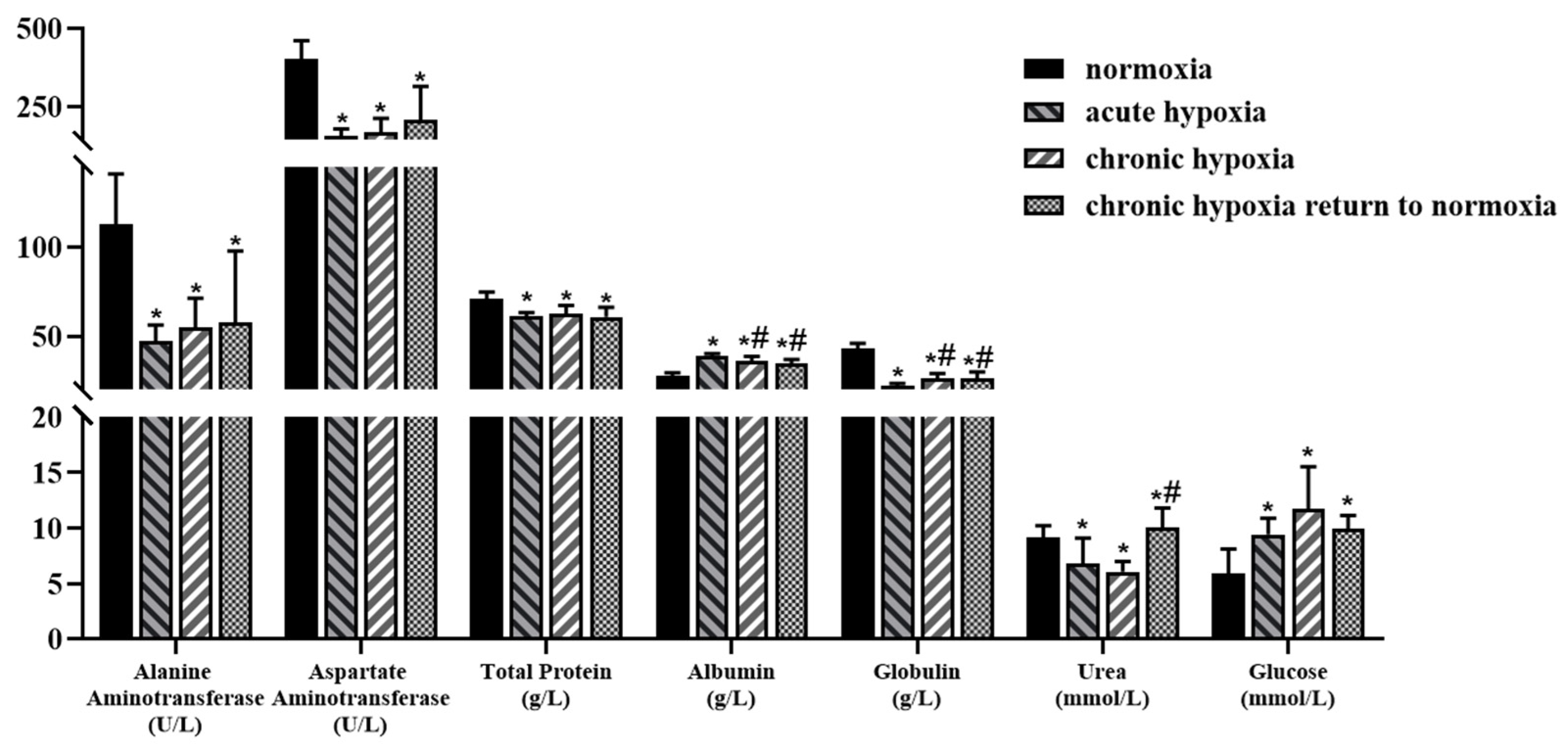 Pharmaceuticals 15 01303 g002