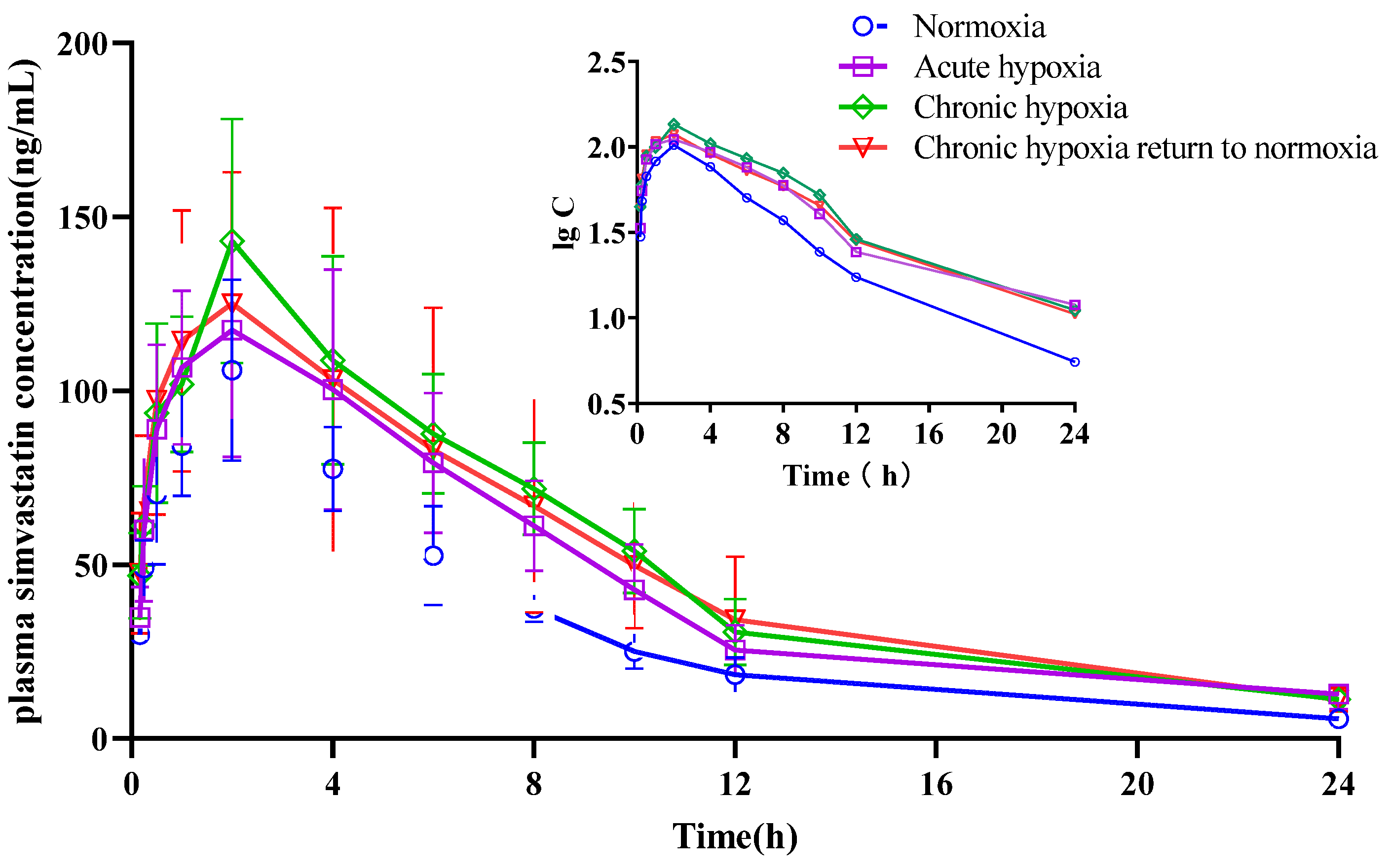 Pharmaceuticals 15 01303 g004