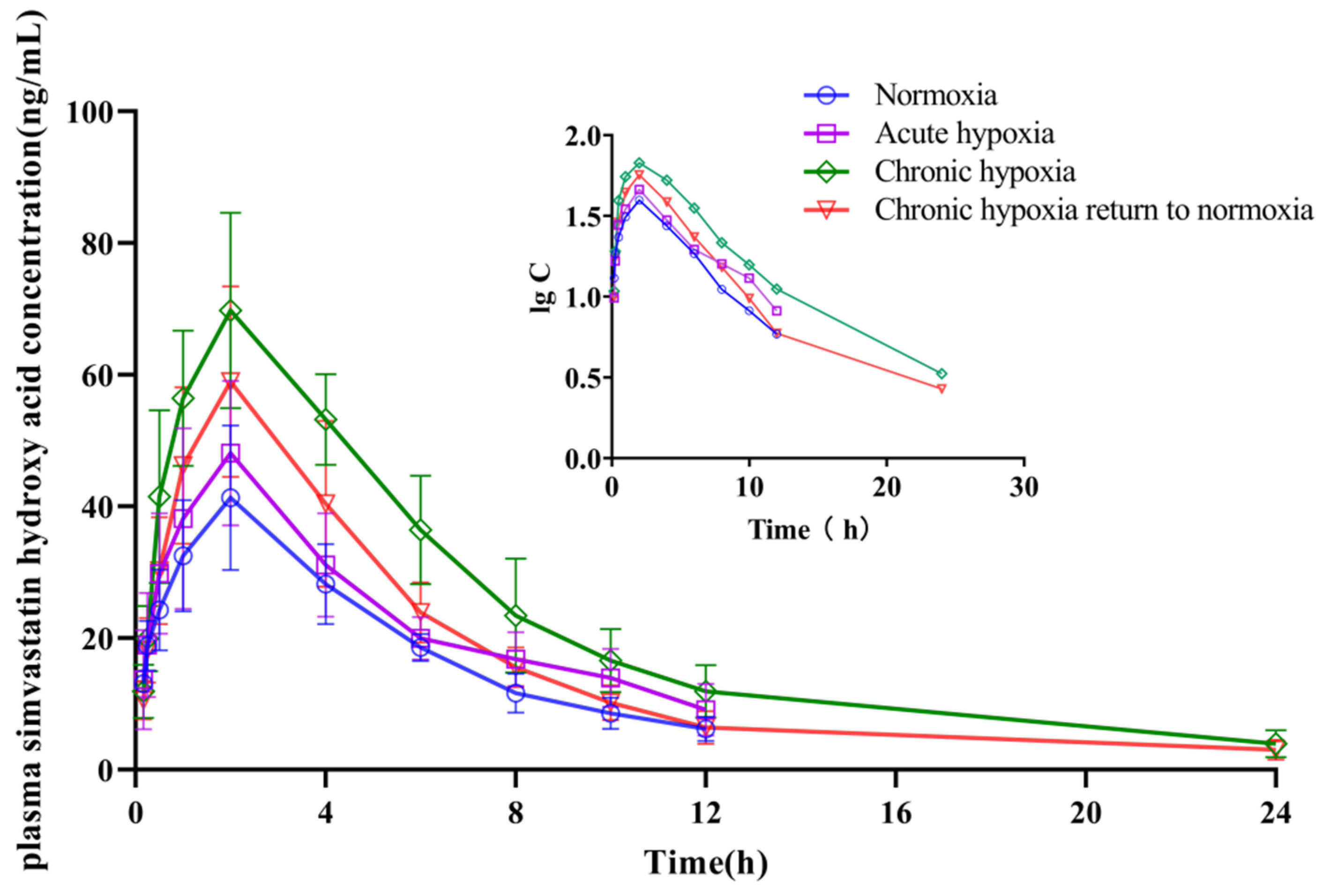 Pharmaceuticals 15 01303 g005