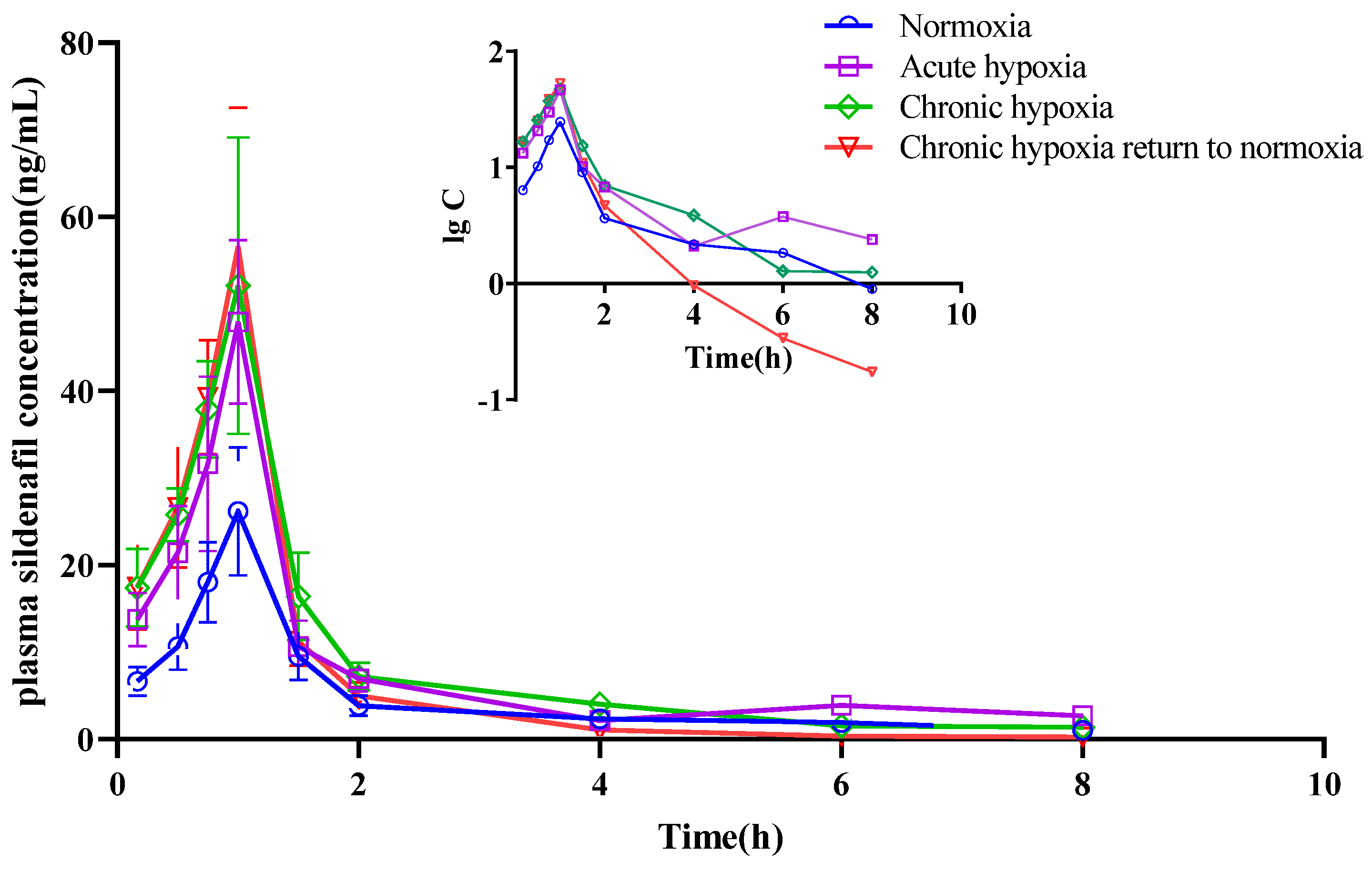 Pharmaceuticals 15 01303 g006
