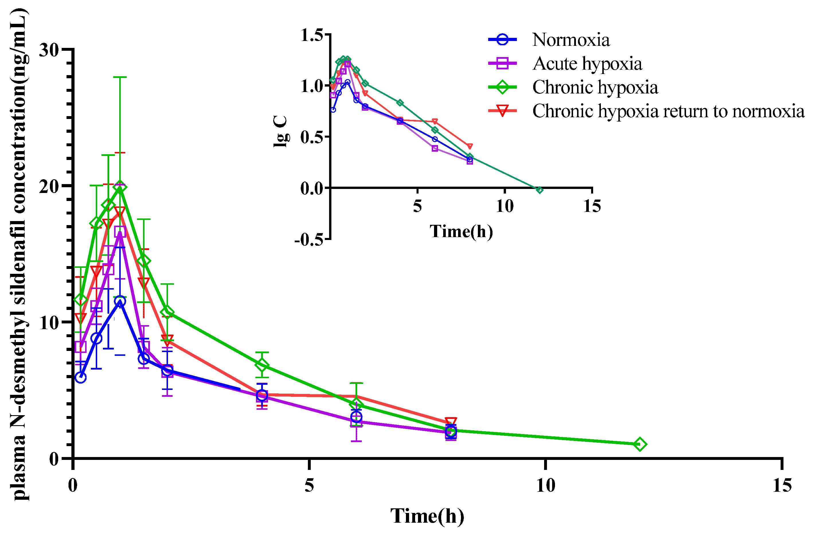Pharmaceuticals 15 01303 g007