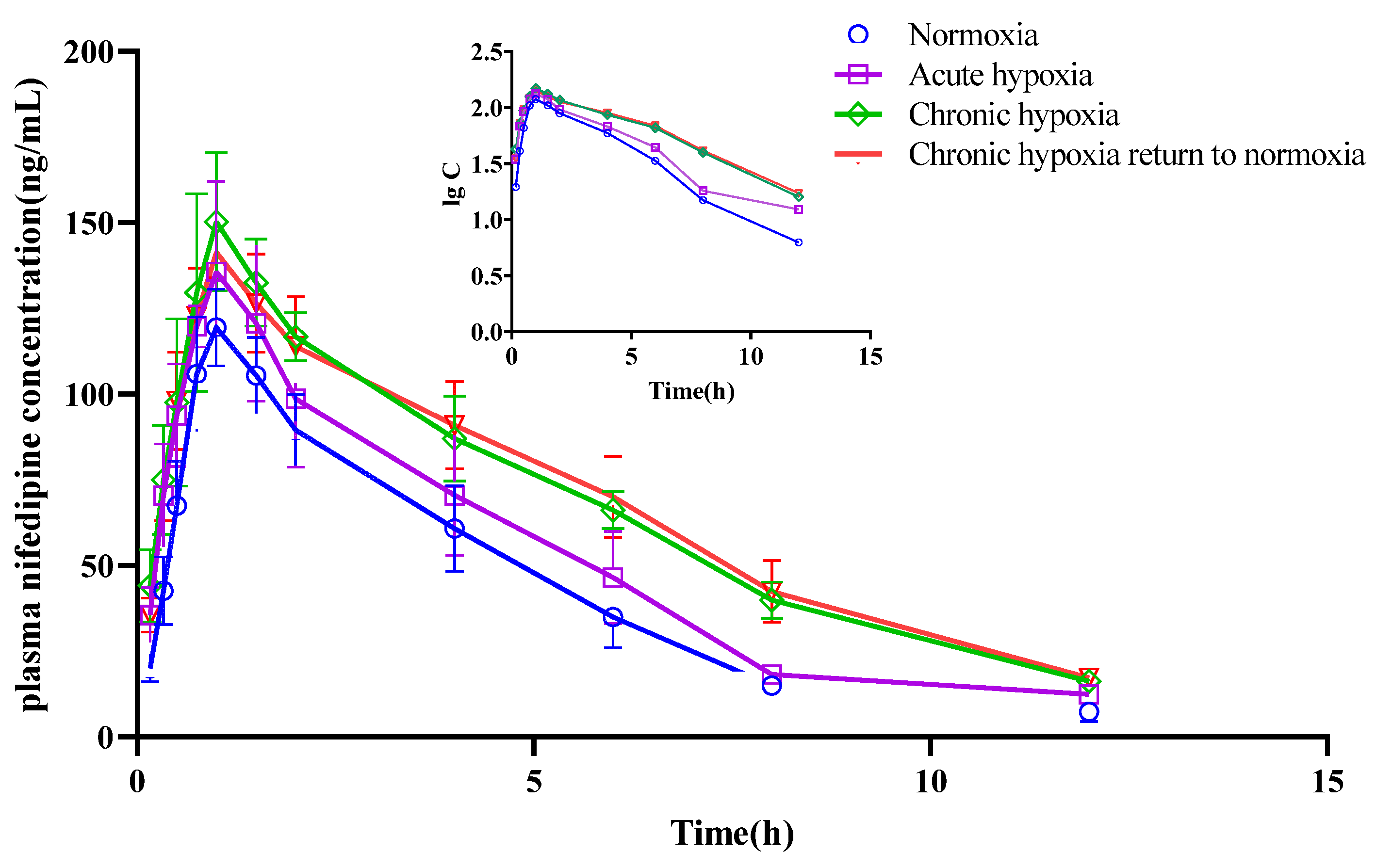 Pharmaceuticals 15 01303 g008