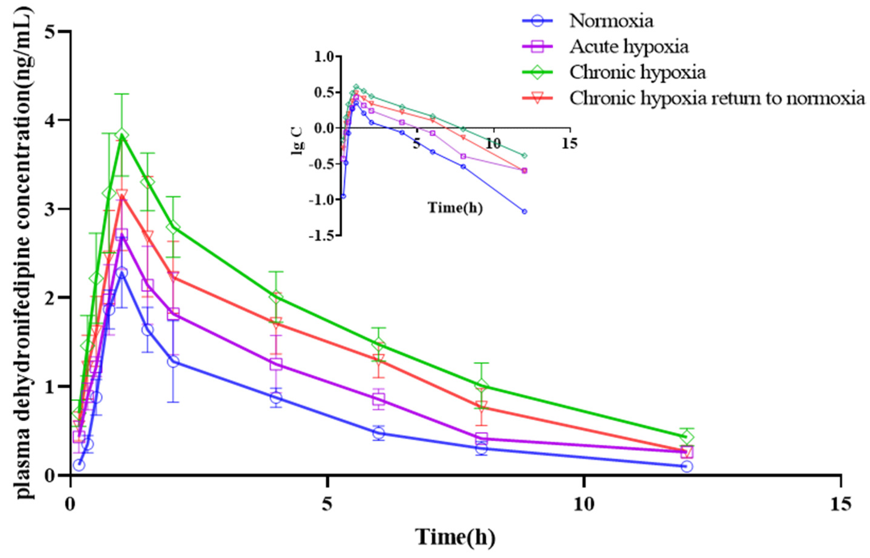 Pharmaceuticals 15 01303 g009
