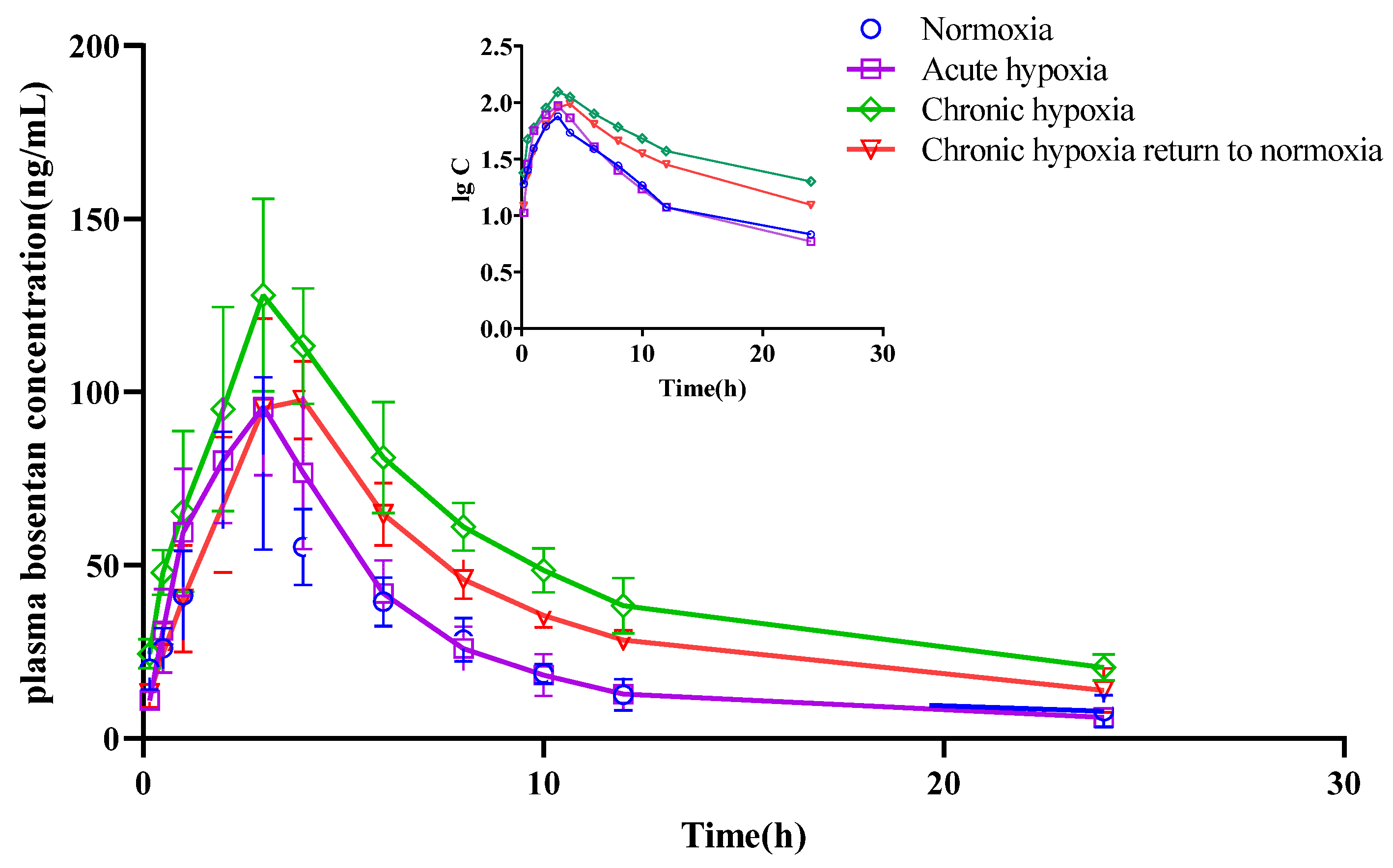 Pharmaceuticals 15 01303 g010