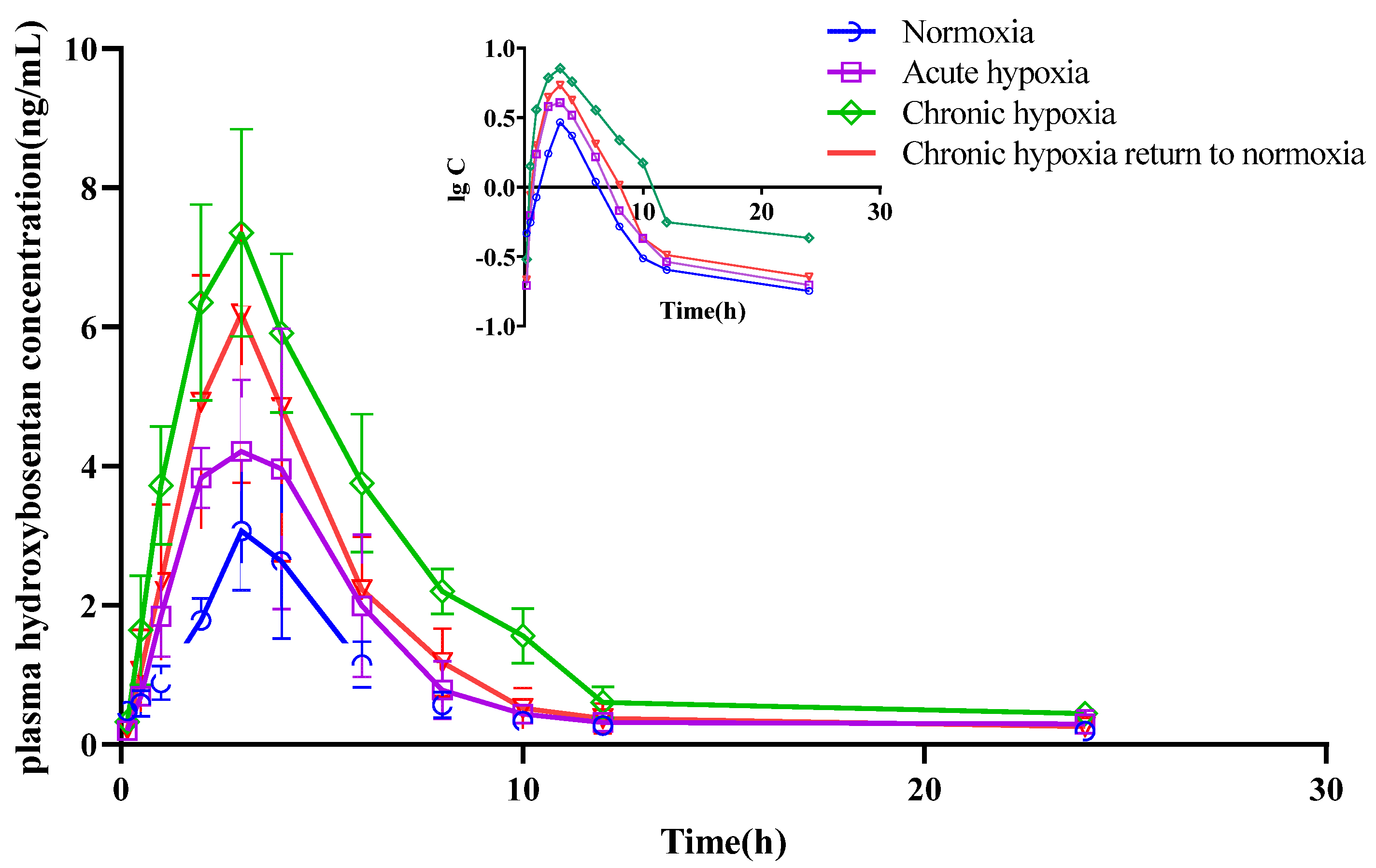 Pharmaceuticals 15 01303 g011