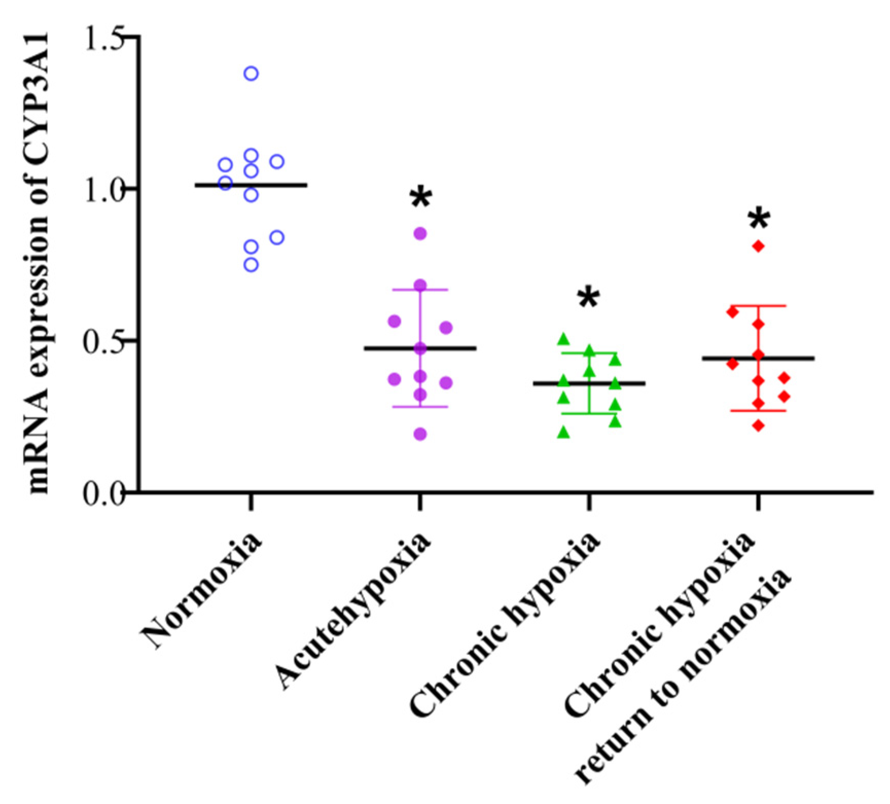 Pharmaceuticals 15 01303 g013