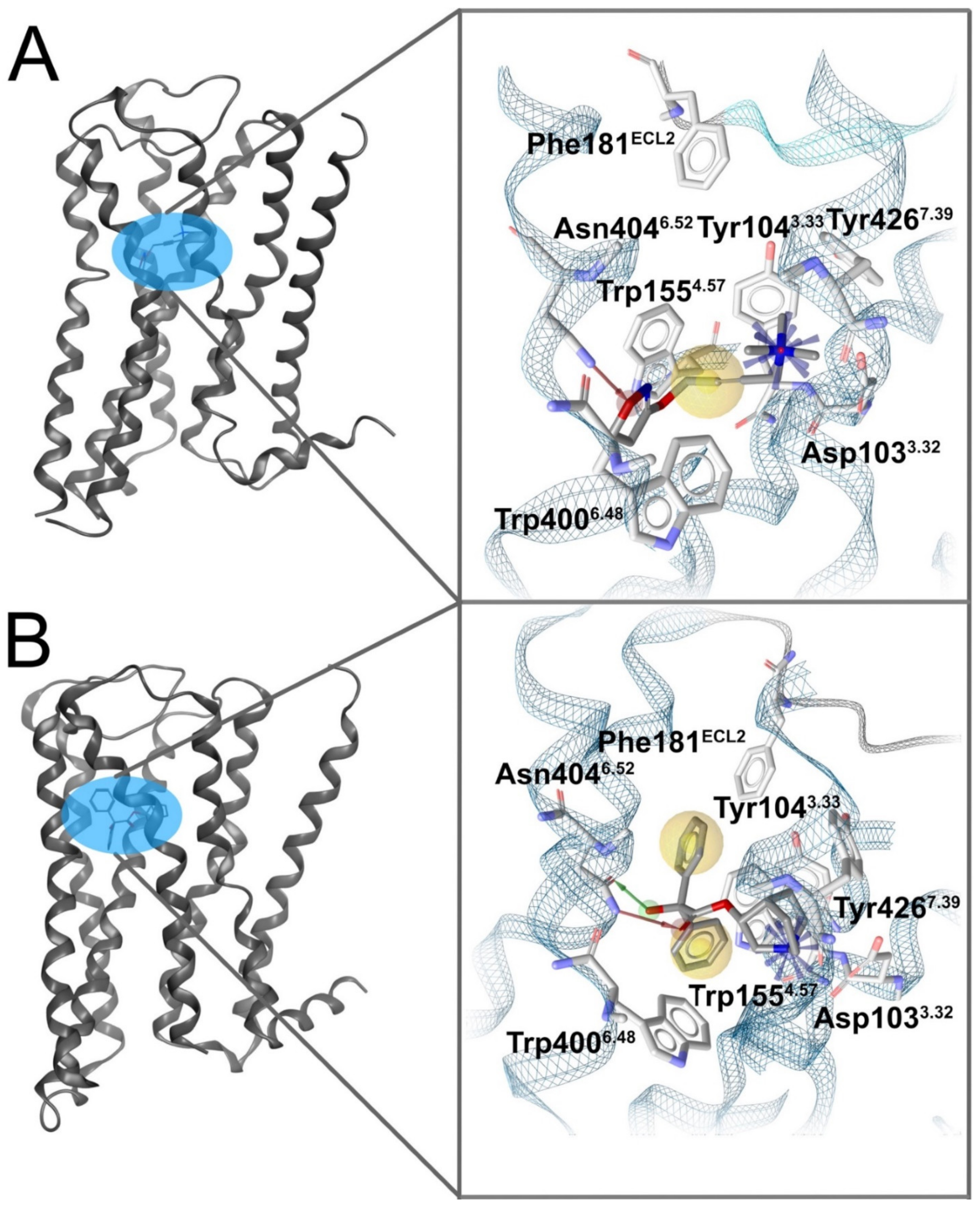 Pharmaceuticals 15 01304 g001 Pharmaceuticals 15 01304 g001