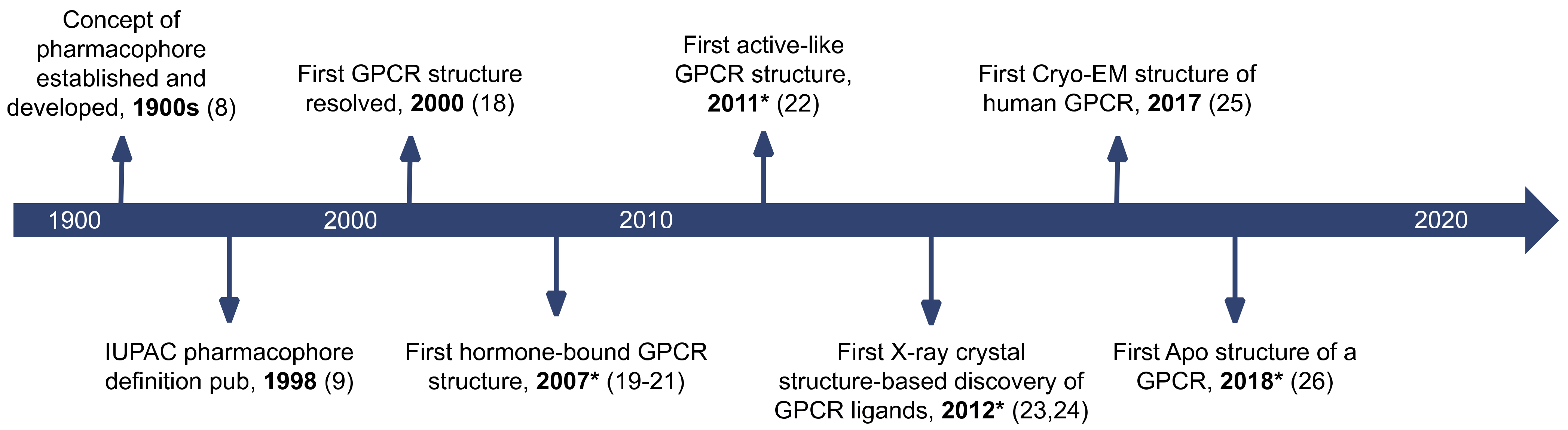 Pharmaceuticals 15 01304 g002 Pharmaceuticals 15 01304 g002